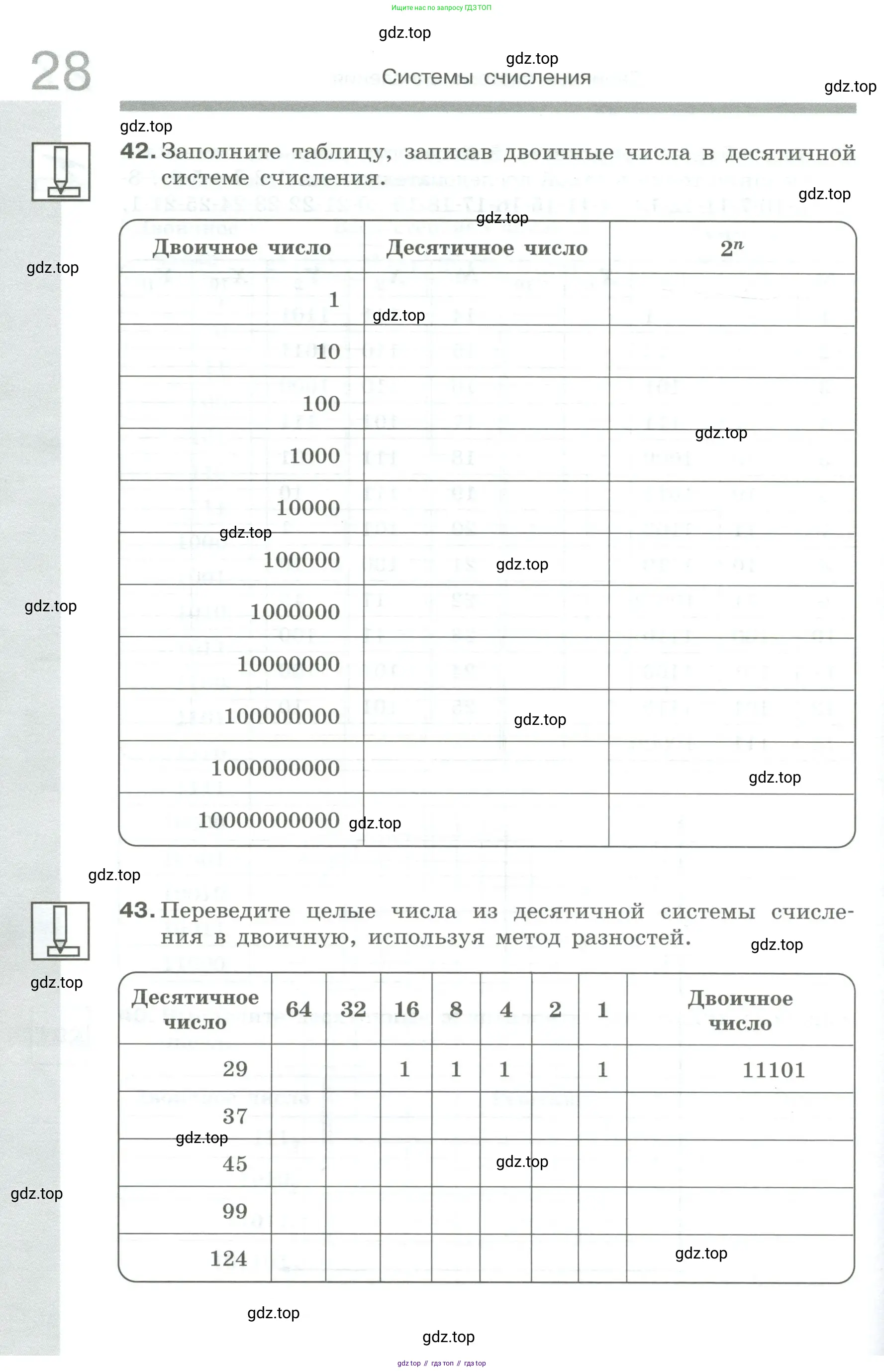 Информатика, 8 класс рабочая тетрадь, авторы: Босова Людмила Леонидовна, Босова Анна Юрьевна, издательство Просвещение, Москва, 2023, Часть 1, страница 28