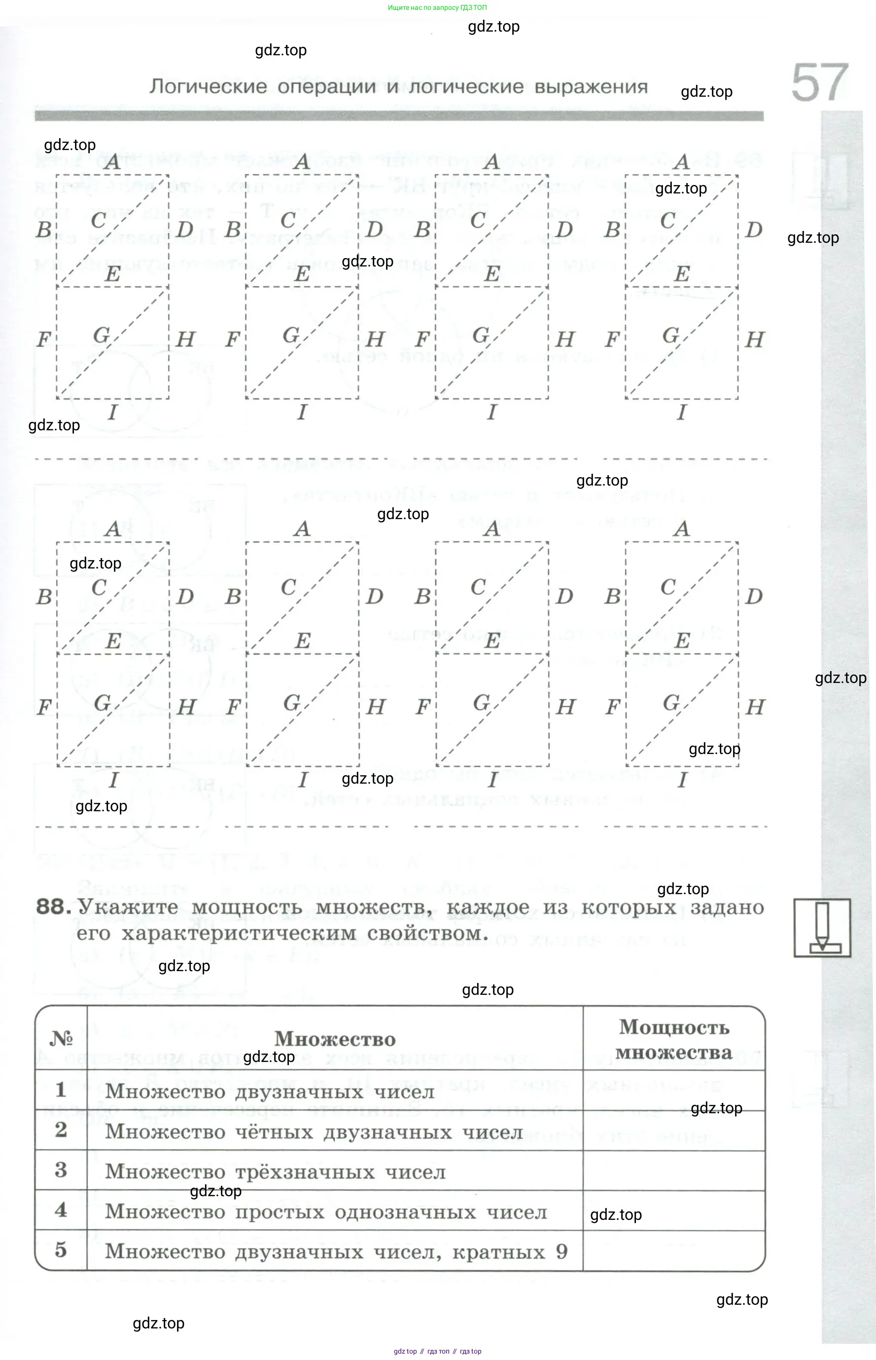 Информатика, 8 класс рабочая тетрадь, авторы: Босова Людмила Леонидовна, Босова Анна Юрьевна, издательство Просвещение, Москва, 2023, Часть 1, страница 57