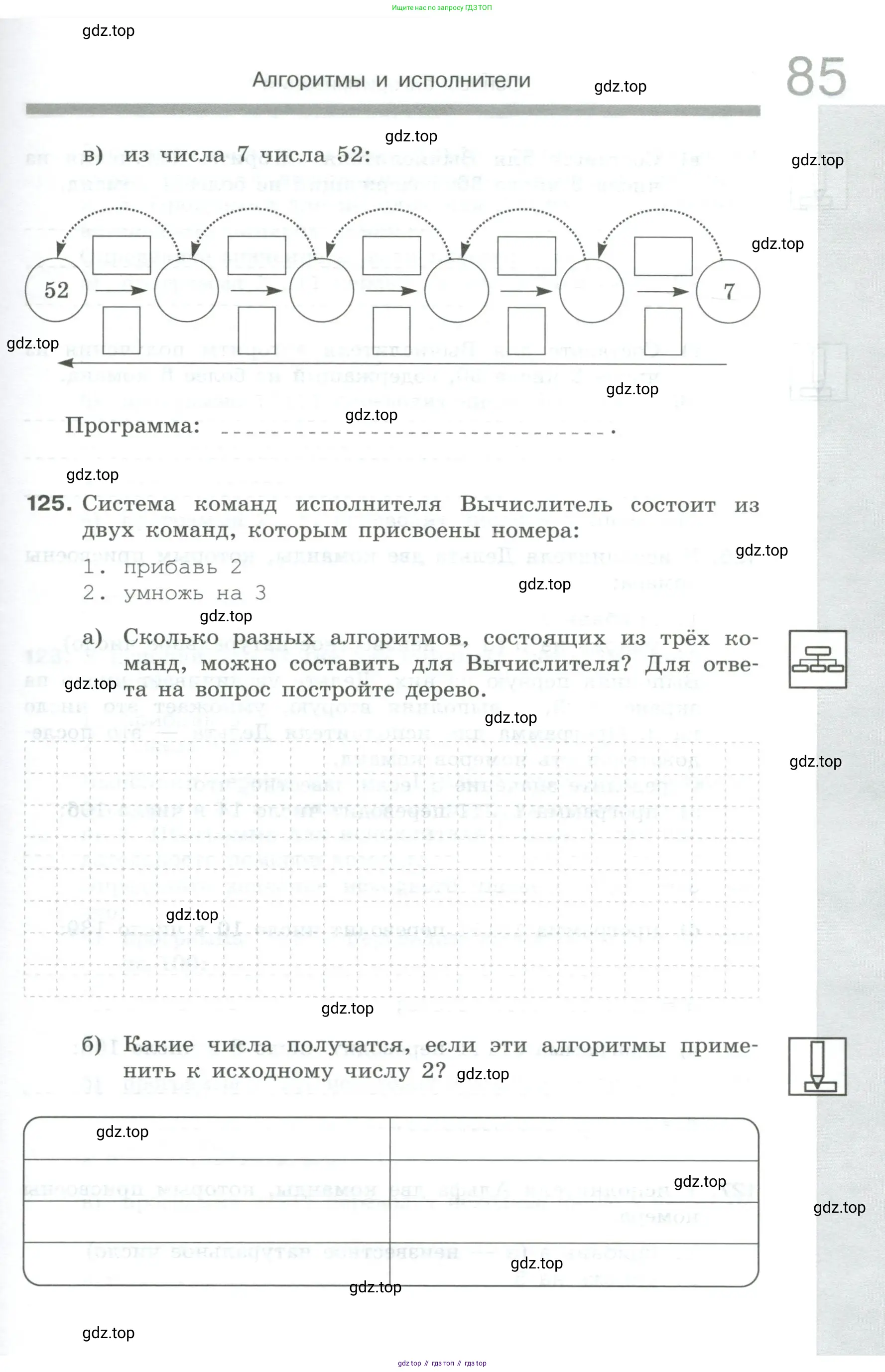 Информатика, 8 класс рабочая тетрадь, авторы: Босова Людмила Леонидовна, Босова Анна Юрьевна, издательство Просвещение, Москва, 2023, Часть 1, страница 85