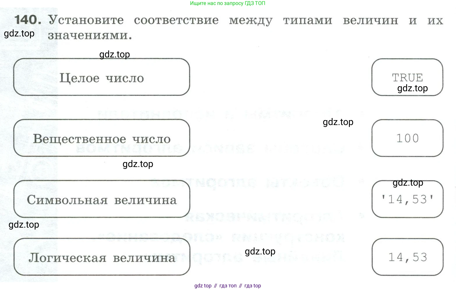 Информатика, 8 класс рабочая тетрадь, авторы: Босова Людмила Леонидовна, Босова Анна Юрьевна, издательство Просвещение, Москва, 2023, Часть 2, страница 6, номер 140, Условие