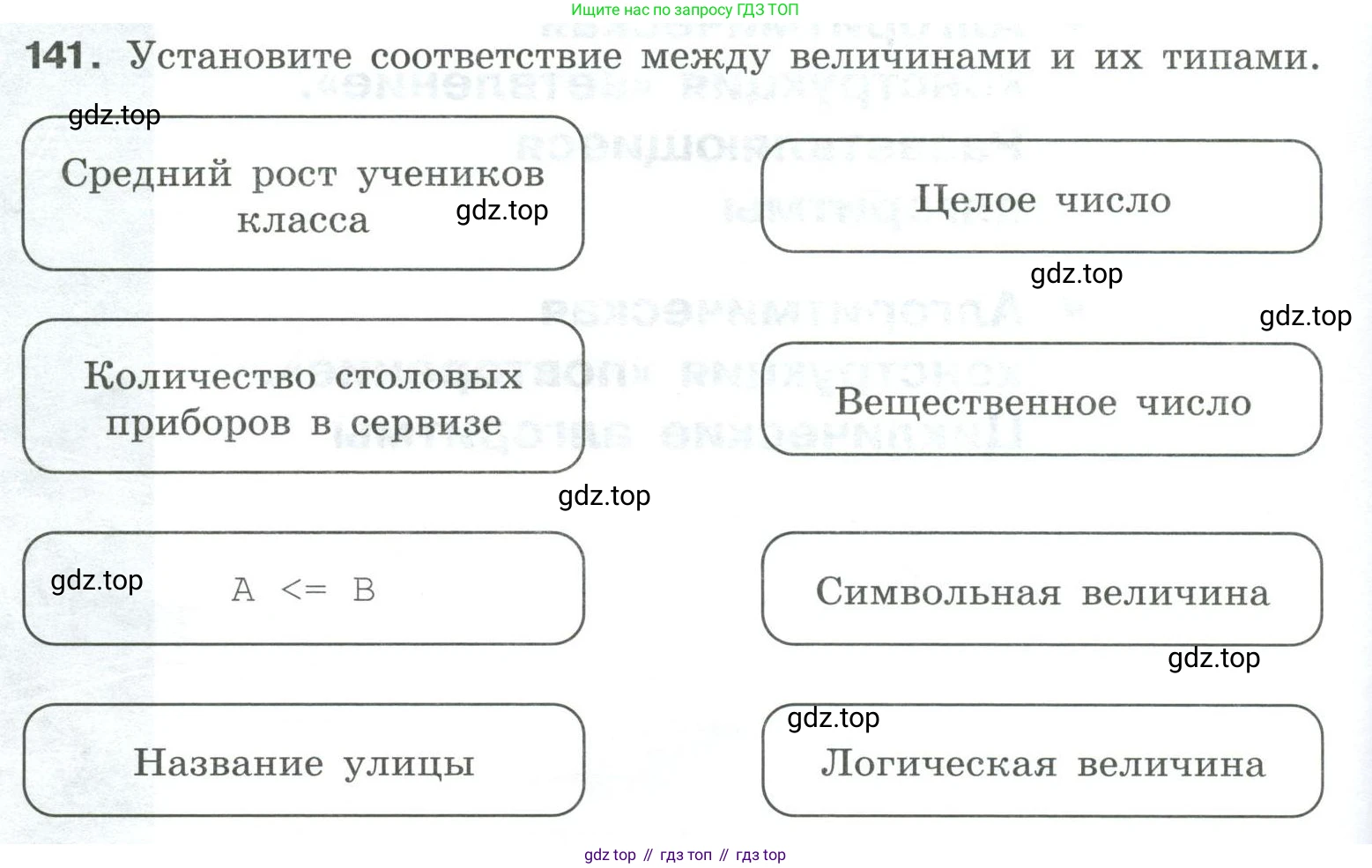 Информатика, 8 класс рабочая тетрадь, авторы: Босова Людмила Леонидовна, Босова Анна Юрьевна, издательство Просвещение, Москва, 2023, Часть 2, страница 6, номер 141, Условие
