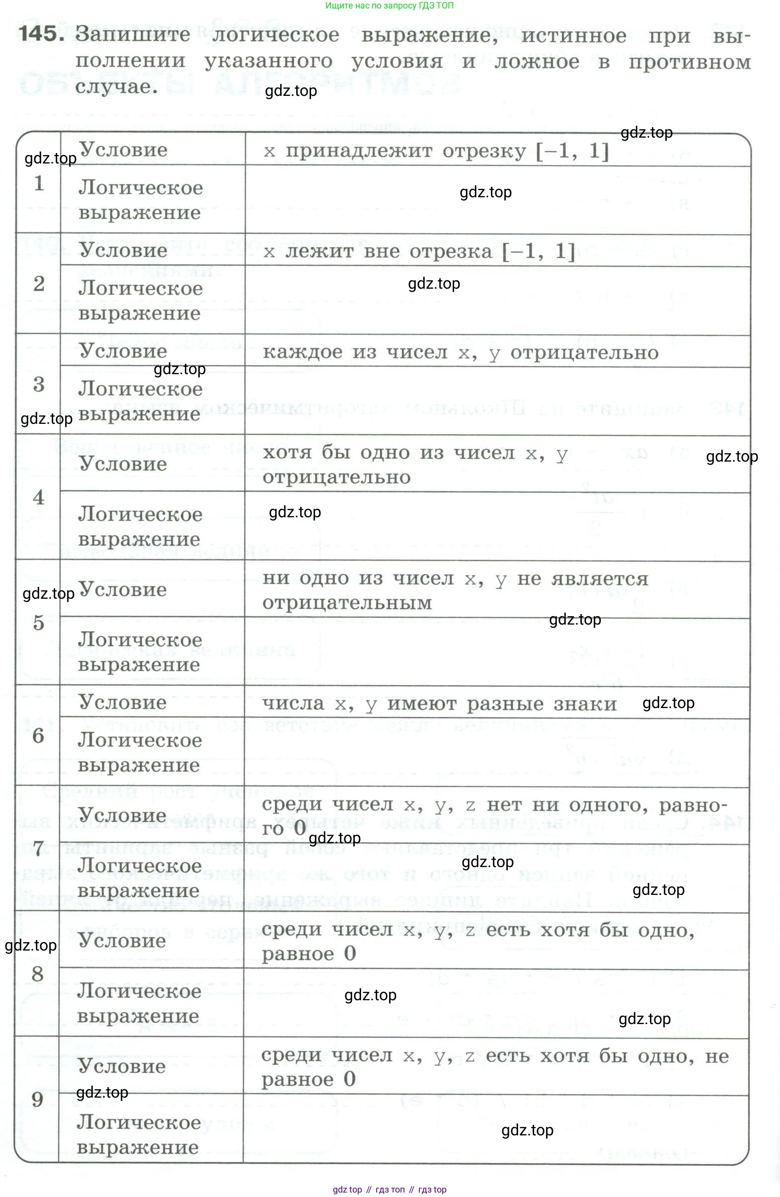 Информатика, 8 класс рабочая тетрадь, авторы: Босова Людмила Леонидовна, Босова Анна Юрьевна, издательство Просвещение, Москва, 2023, Часть 2, страница 8, номер 145, Условие