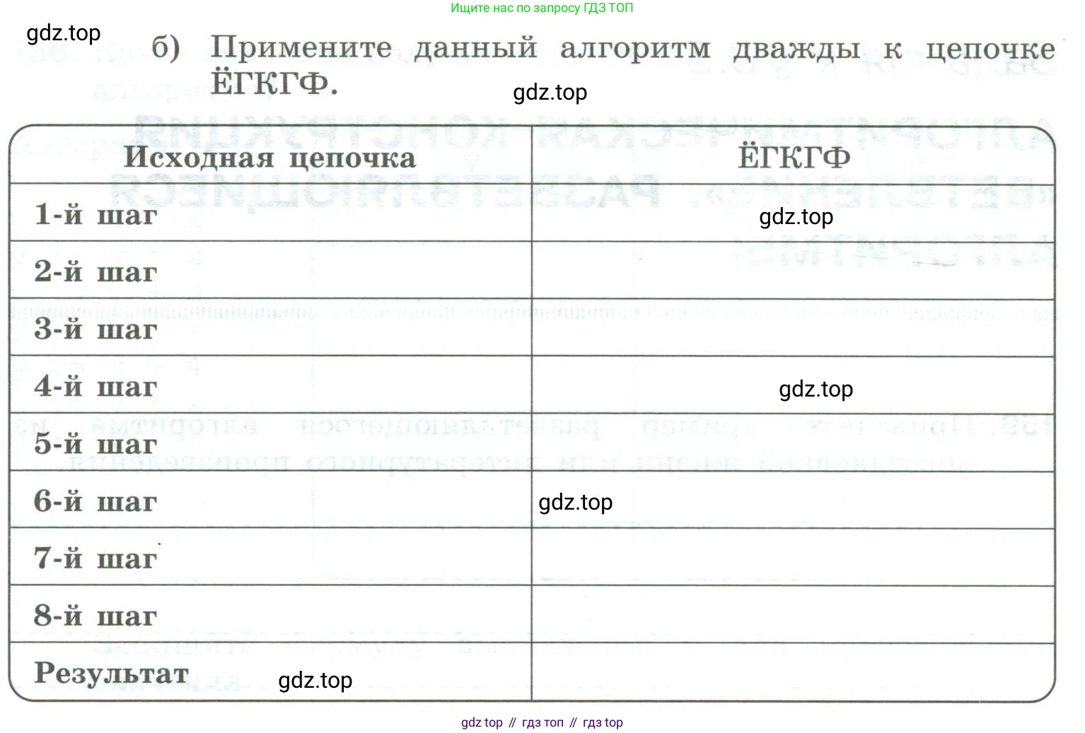 Информатика, 8 класс рабочая тетрадь, авторы: Босова Людмила Леонидовна, Босова Анна Юрьевна, издательство Просвещение, Москва, 2023, Часть 2, страница 15, номер 160, Условие (продолжение 2)