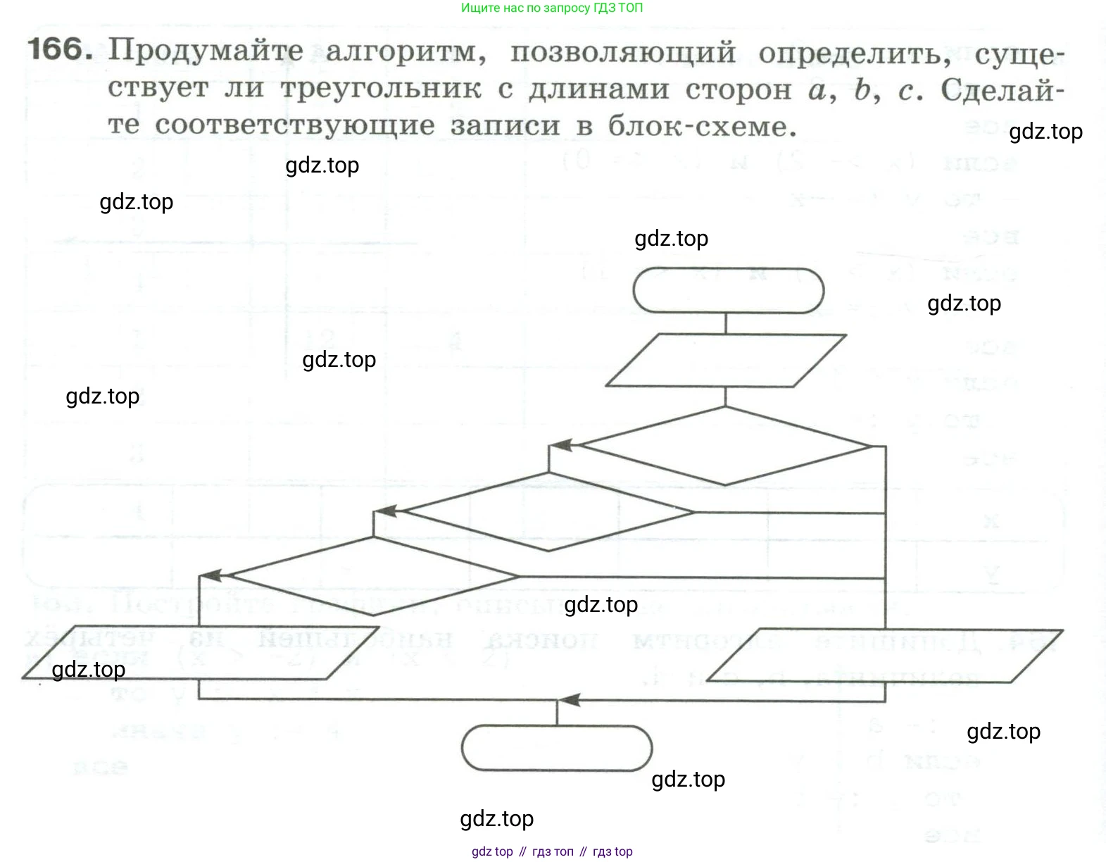 Информатика, 8 класс рабочая тетрадь, авторы: Босова Людмила Леонидовна, Босова Анна Юрьевна, издательство Просвещение, Москва, 2023, Часть 2, страница 20, номер 166, Условие