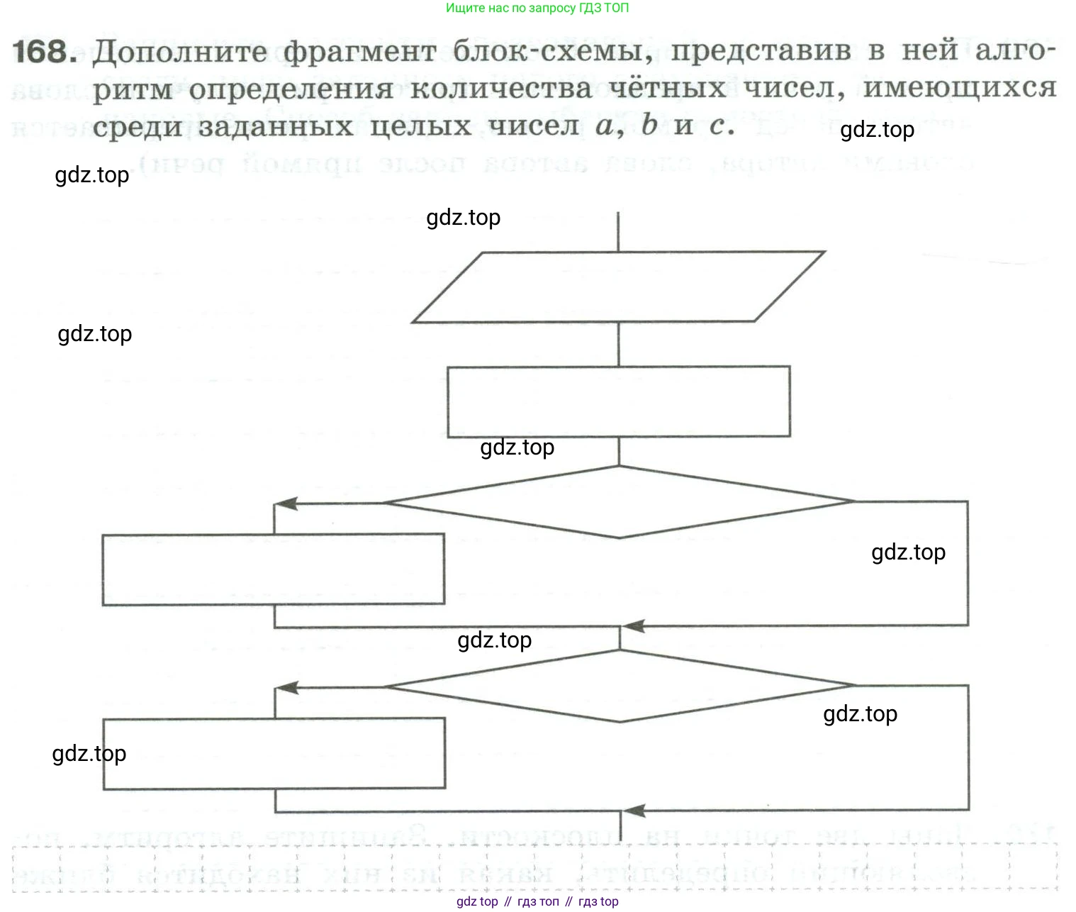 Информатика, 8 класс рабочая тетрадь, авторы: Босова Людмила Леонидовна, Босова Анна Юрьевна, издательство Просвещение, Москва, 2023, Часть 2, страница 21, номер 168, Условие