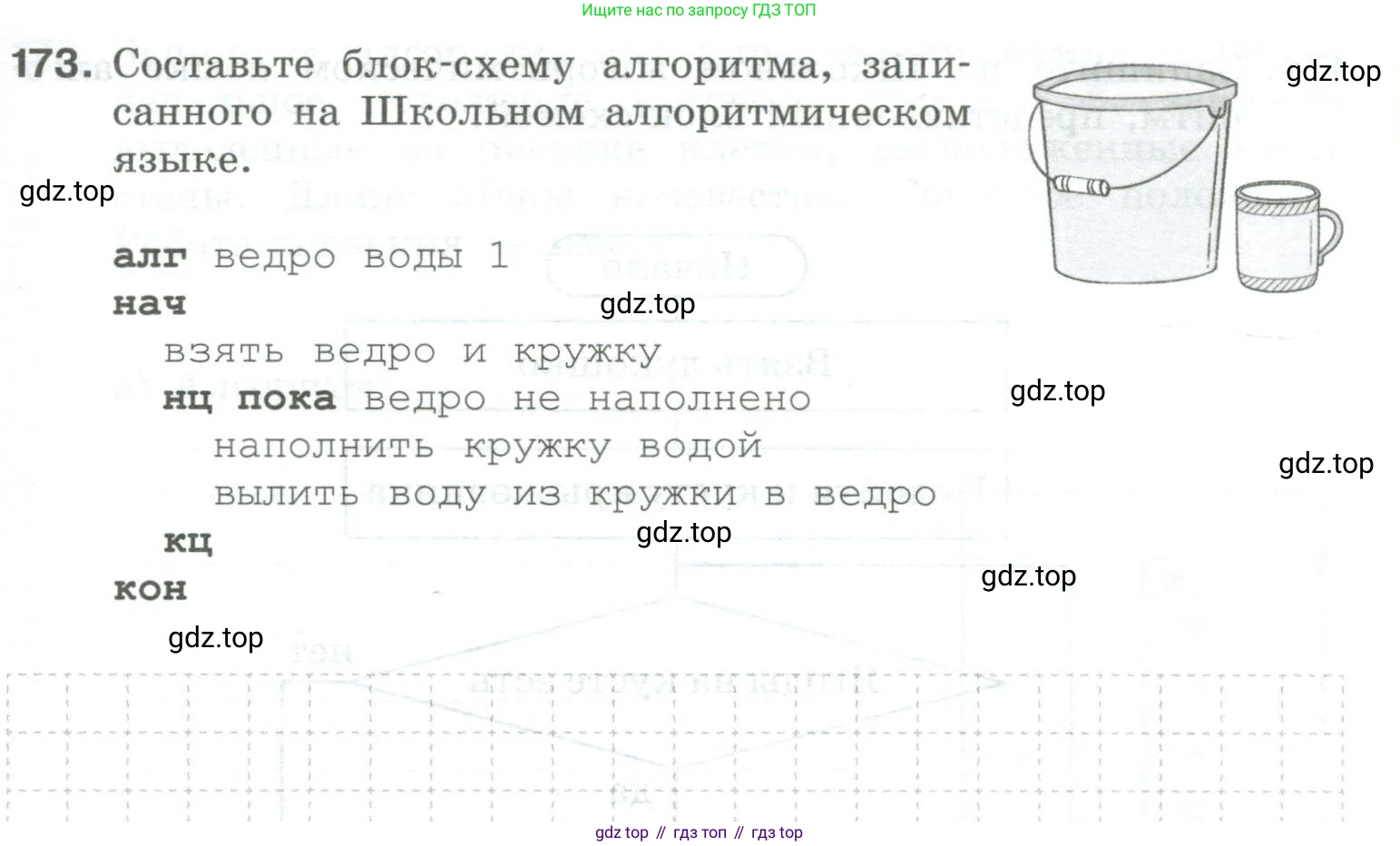 Информатика, 8 класс рабочая тетрадь, авторы: Босова Людмила Леонидовна, Босова Анна Юрьевна, издательство Просвещение, Москва, 2023, Часть 2, страница 25, номер 173, Условие