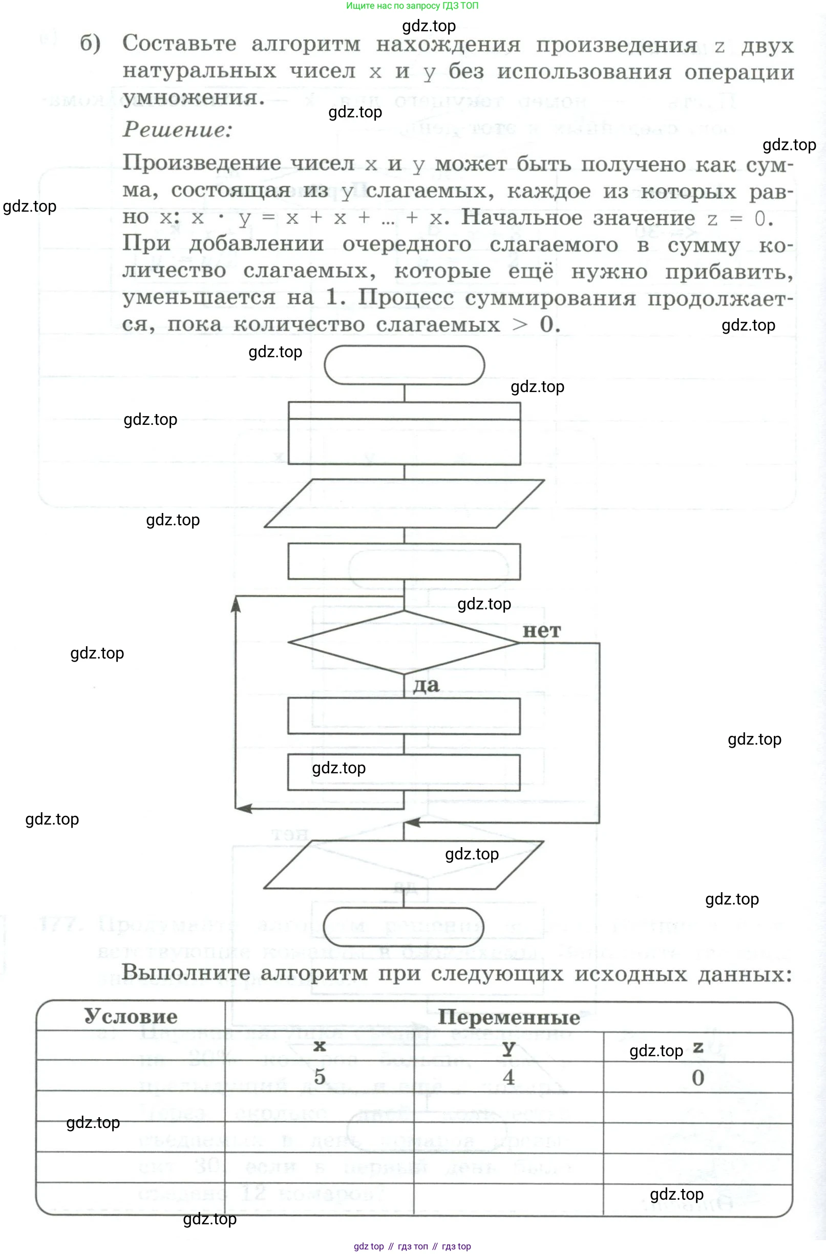 Информатика, 8 класс рабочая тетрадь, авторы: Босова Людмила Леонидовна, Босова Анна Юрьевна, издательство Просвещение, Москва, 2023, Часть 2, страница 30, номер 177, Условие (продолжение 3)