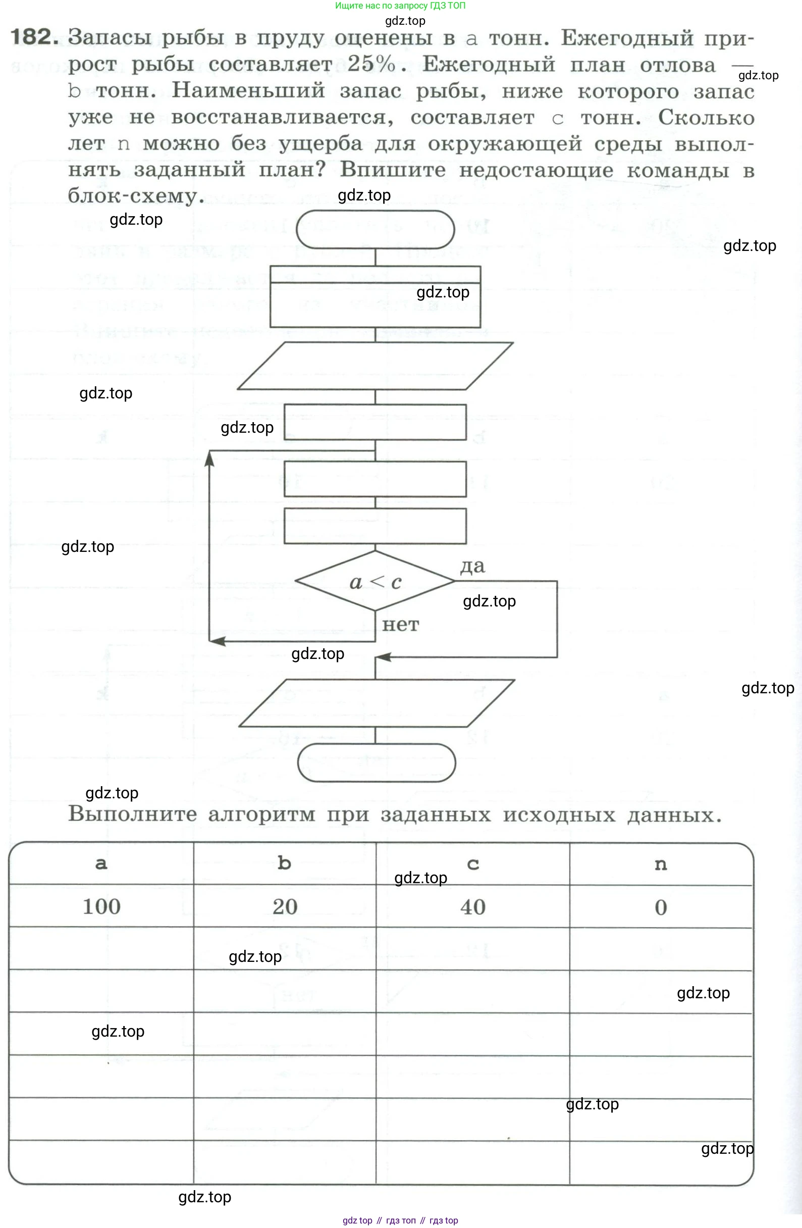 Информатика, 8 класс рабочая тетрадь, авторы: Босова Людмила Леонидовна, Босова Анна Юрьевна, издательство Просвещение, Москва, 2023, Часть 2, страница 38, номер 182, Условие