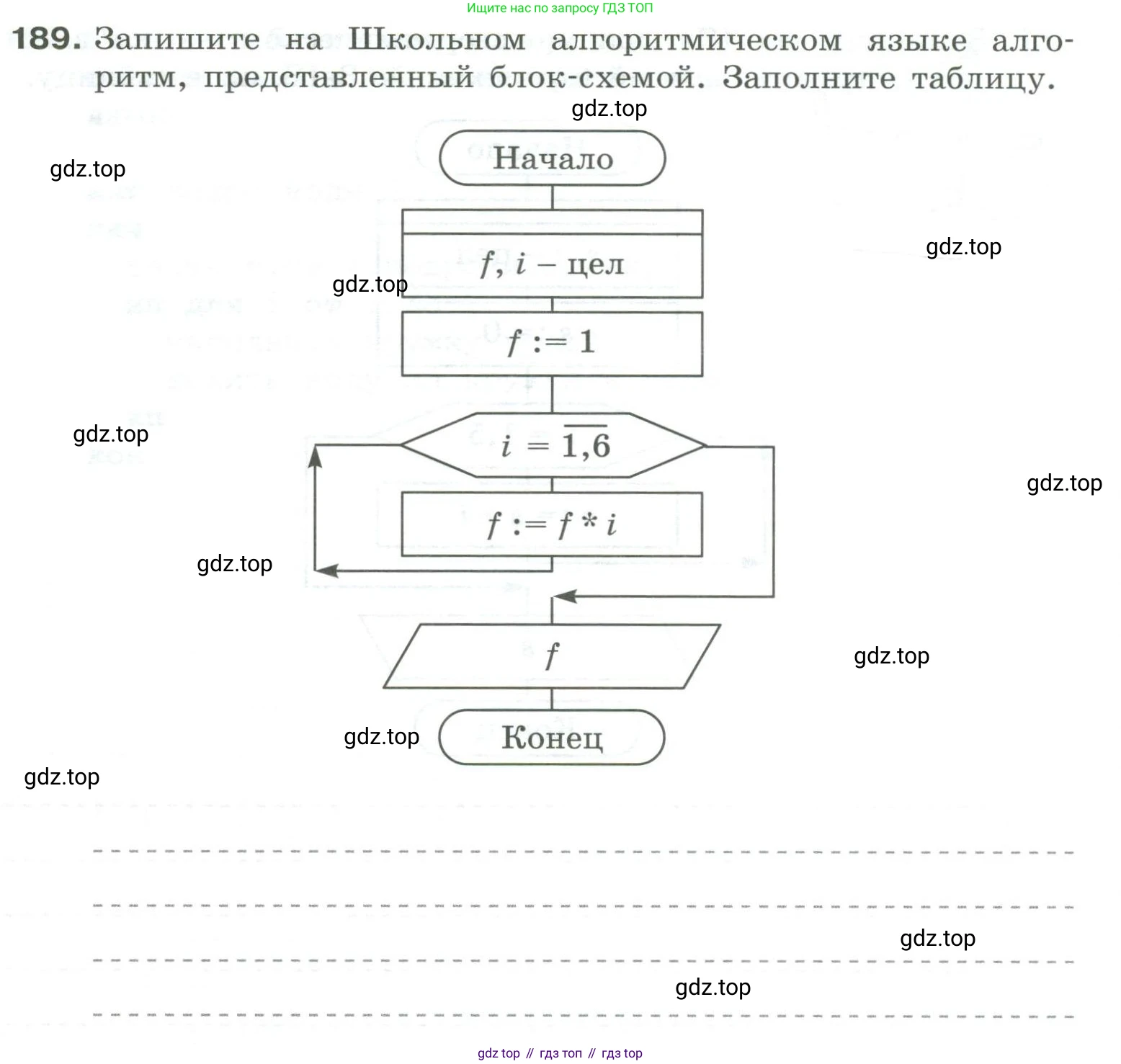 Информатика, 8 класс рабочая тетрадь, авторы: Босова Людмила Леонидовна, Босова Анна Юрьевна, издательство Просвещение, Москва, 2023, Часть 2, страница 46, номер 189, Условие