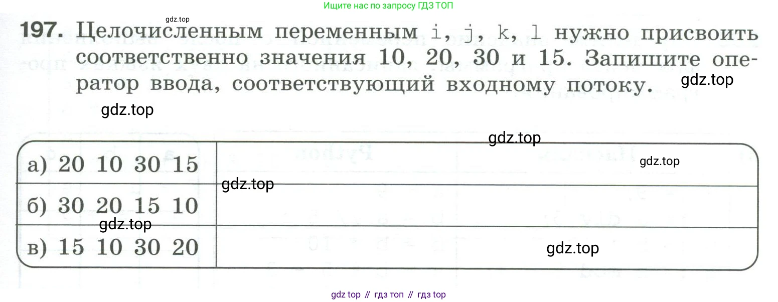 ГДЗ Информатика, 8 класс рабочая тетрадь, авторы: Босова Людмила Леонидовна, Босова Анна Юрьевна, издательство Просвещение, Москва, 2023, Часть 2, страница 55, номер 197, Условие
