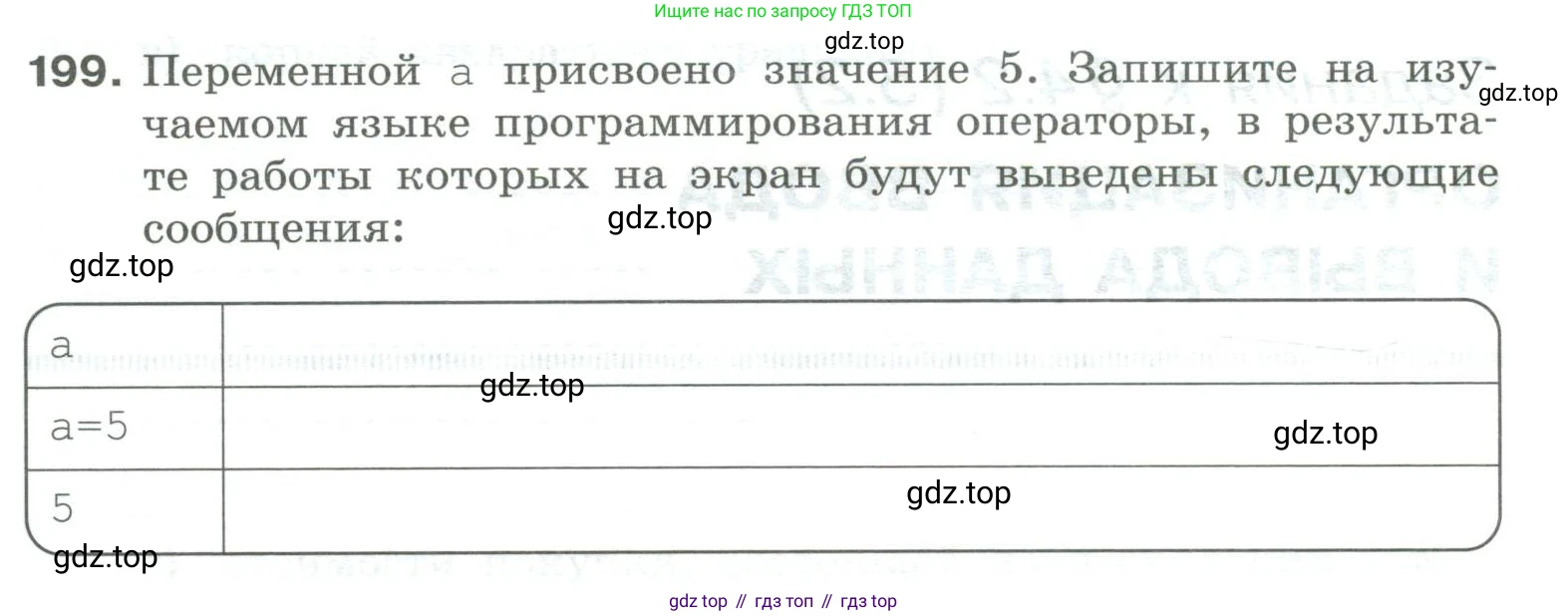 Информатика, 8 класс рабочая тетрадь, авторы: Босова Людмила Леонидовна, Босова Анна Юрьевна, издательство Просвещение, Москва, 2023, Часть 2, страница 56, номер 199, Условие