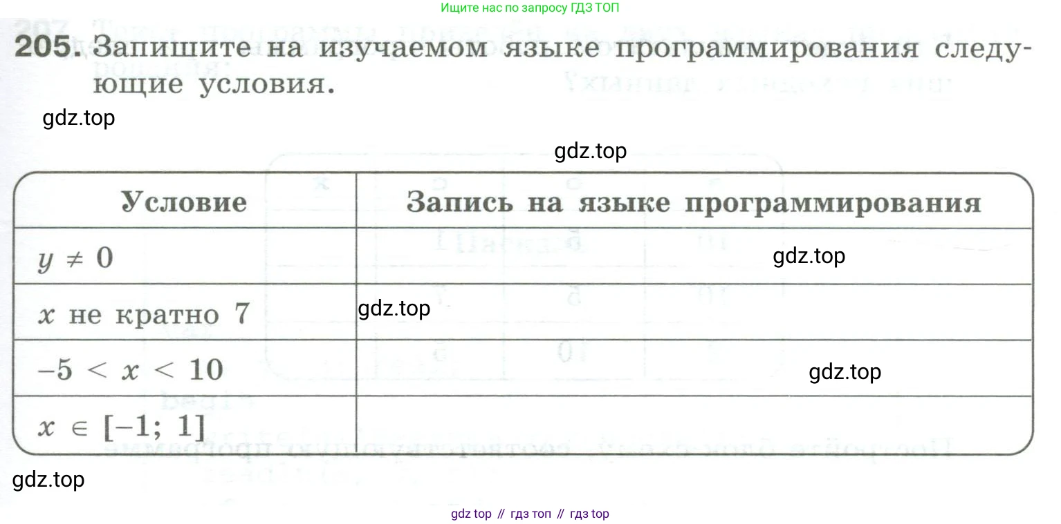Информатика, 8 класс рабочая тетрадь, авторы: Босова Людмила Леонидовна, Босова Анна Юрьевна, издательство Просвещение, Москва, 2023, Часть 2, страница 61, номер 205, Условие