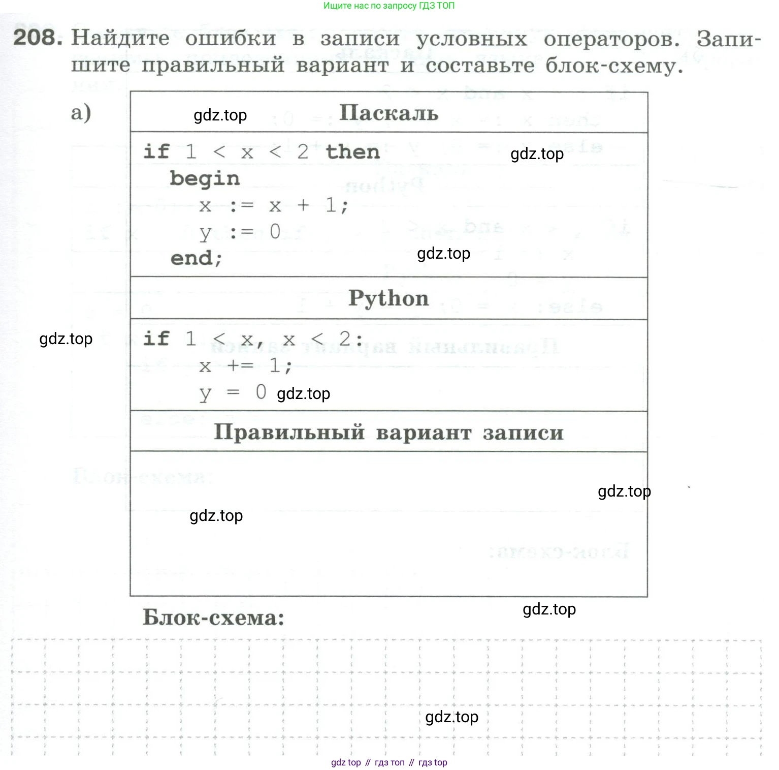 Информатика, 8 класс рабочая тетрадь, авторы: Босова Людмила Леонидовна, Босова Анна Юрьевна, издательство Просвещение, Москва, 2023, Часть 2, страница 65, номер 208, Условие