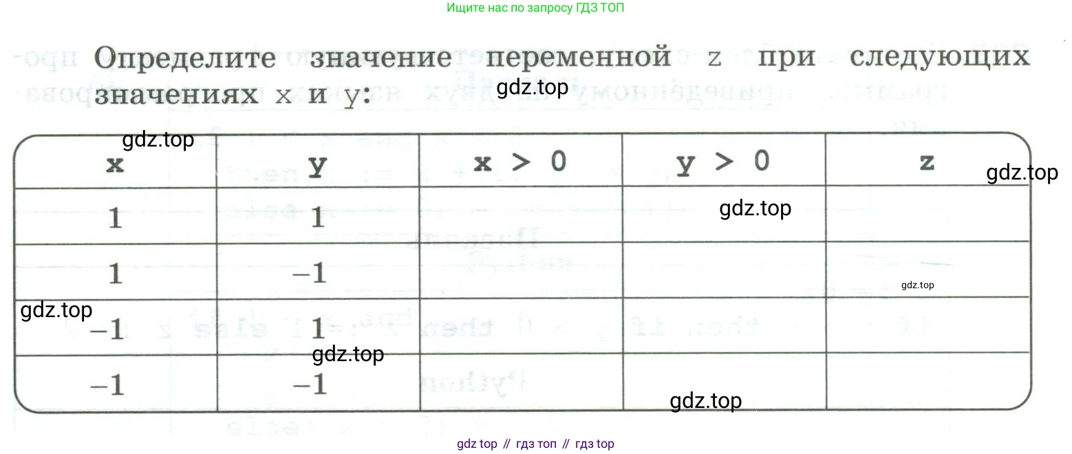Информатика, 8 класс рабочая тетрадь, авторы: Босова Людмила Леонидовна, Босова Анна Юрьевна, издательство Просвещение, Москва, 2023, Часть 2, страница 67, номер 209, Условие (продолжение 2)