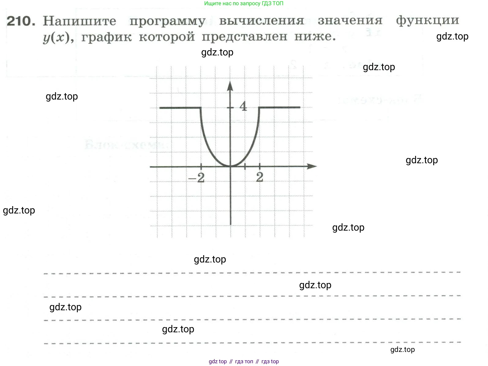Информатика, 8 класс рабочая тетрадь, авторы: Босова Людмила Леонидовна, Босова Анна Юрьевна, издательство Просвещение, Москва, 2023, Часть 2, страница 68, номер 210, Условие