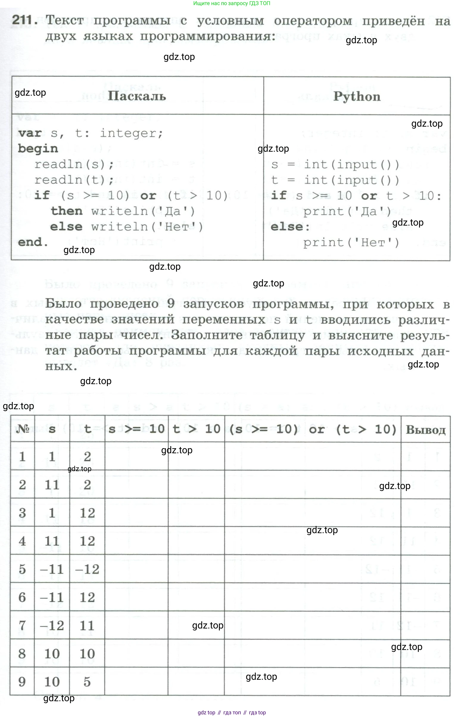Информатика, 8 класс рабочая тетрадь, авторы: Босова Людмила Леонидовна, Босова Анна Юрьевна, издательство Просвещение, Москва, 2023, Часть 2, страница 69, номер 211, Условие