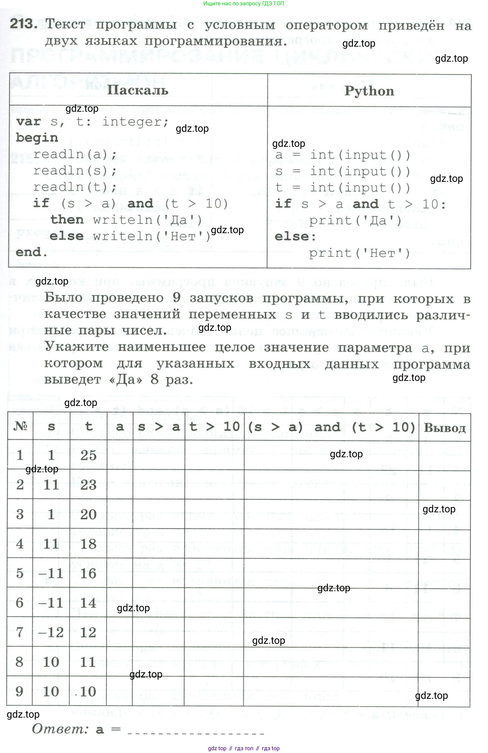 Информатика, 8 класс рабочая тетрадь, авторы: Босова Людмила Леонидовна, Босова Анна Юрьевна, издательство Просвещение, Москва, 2023, Часть 2, страница 71, номер 213, Условие