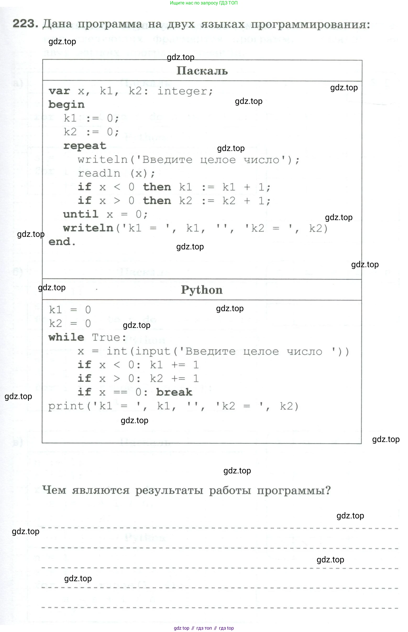 Информатика, 8 класс рабочая тетрадь, авторы: Босова Людмила Леонидовна, Босова Анна Юрьевна, издательство Просвещение, Москва, 2023, Часть 2, страница 81, номер 223, Условие