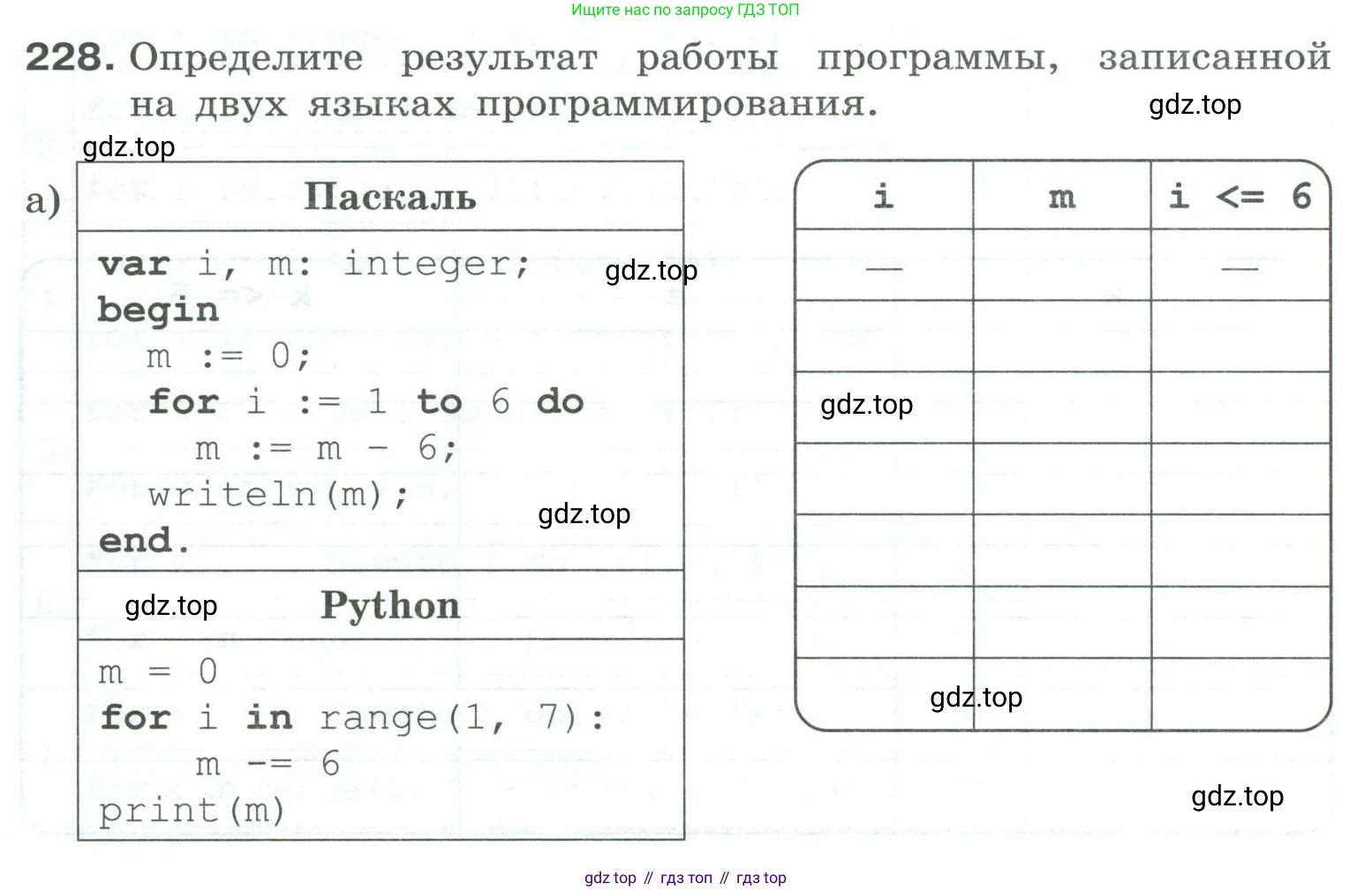 Информатика, 8 класс рабочая тетрадь, авторы: Босова Людмила Леонидовна, Босова Анна Юрьевна, издательство Просвещение, Москва, 2023, Часть 2, страница 86, номер 228, Условие