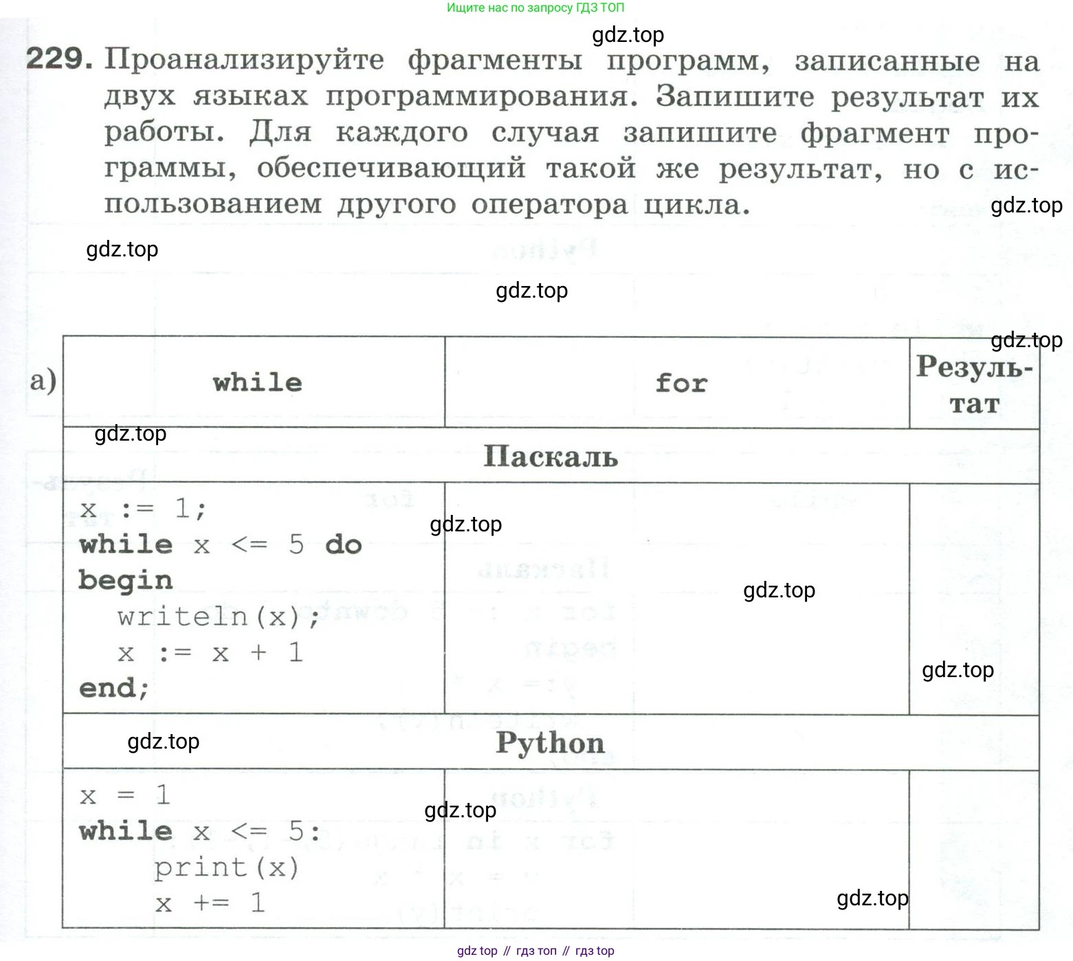 ГДЗ Информатика, 8 класс рабочая тетрадь, авторы: Босова Людмила Леонидовна, Босова Анна Юрьевна, издательство Просвещение, Москва, 2023, Часть 2, страница 87, номер 229, Условие