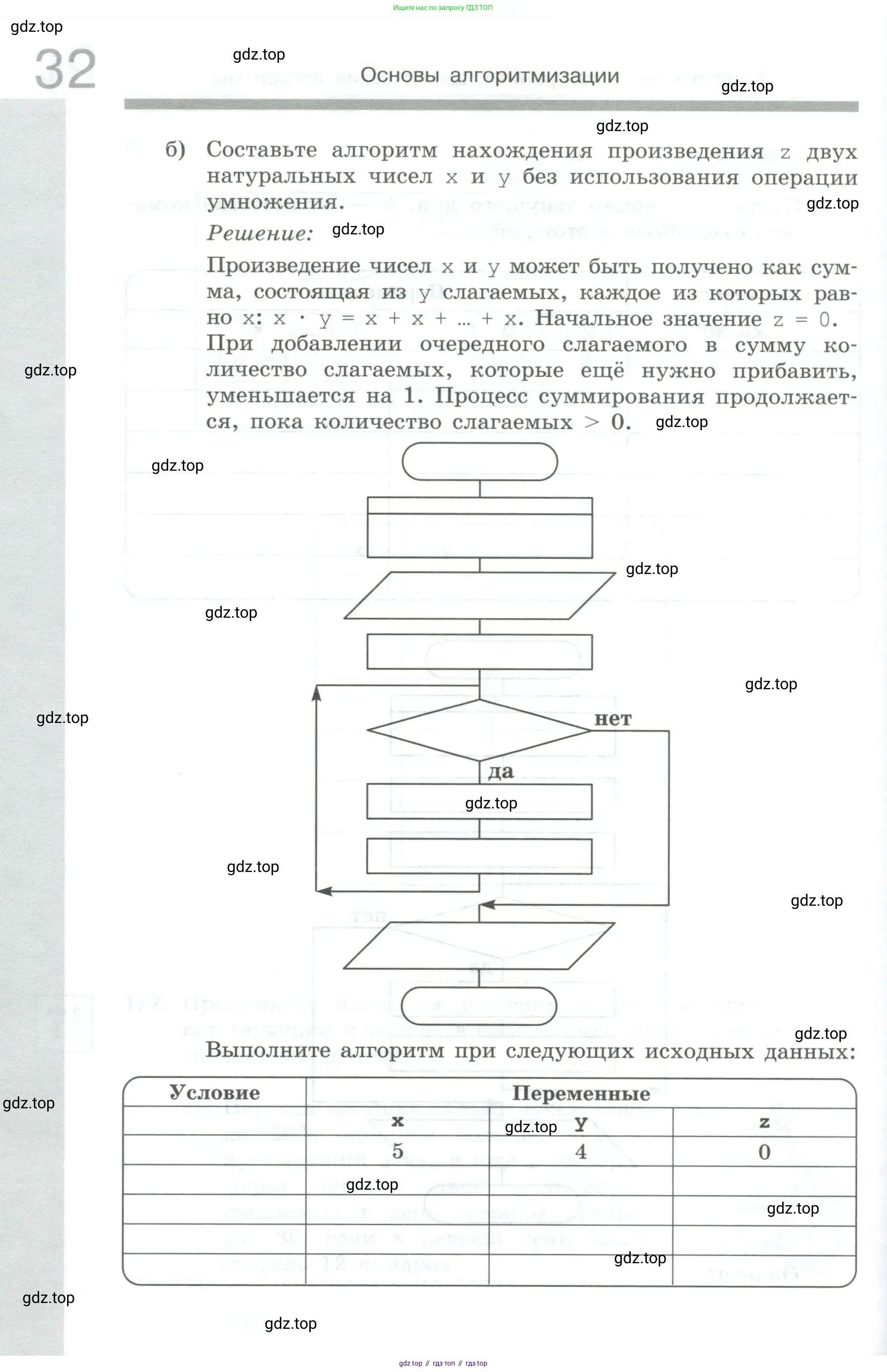 Информатика, 8 класс рабочая тетрадь, авторы: Босова Людмила Леонидовна, Босова Анна Юрьевна, издательство Просвещение, Москва, 2023, Часть 1, страница 32