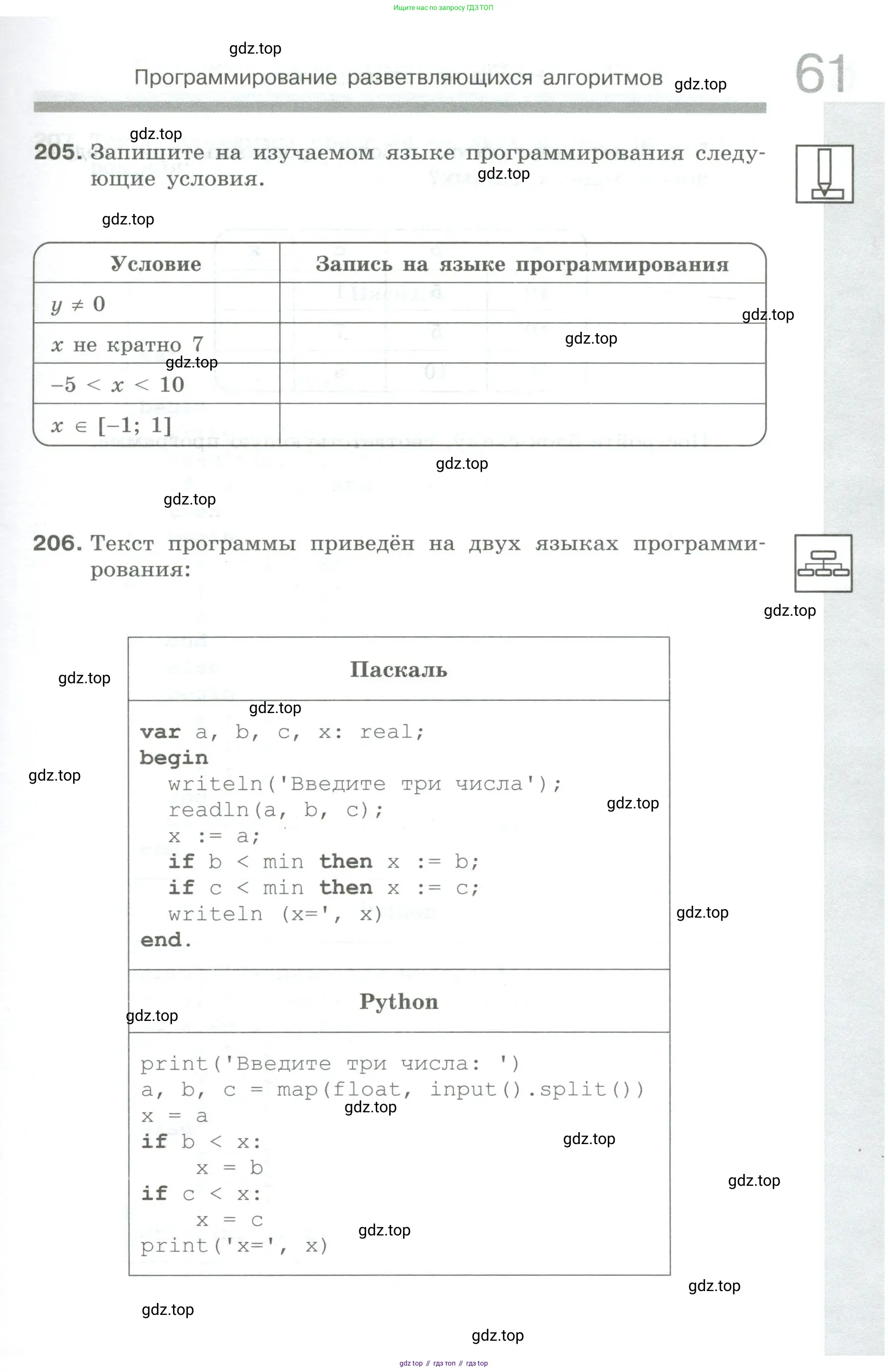 Информатика, 8 класс рабочая тетрадь, авторы: Босова Людмила Леонидовна, Босова Анна Юрьевна, издательство Просвещение, Москва, 2023, Часть 1, страница 61