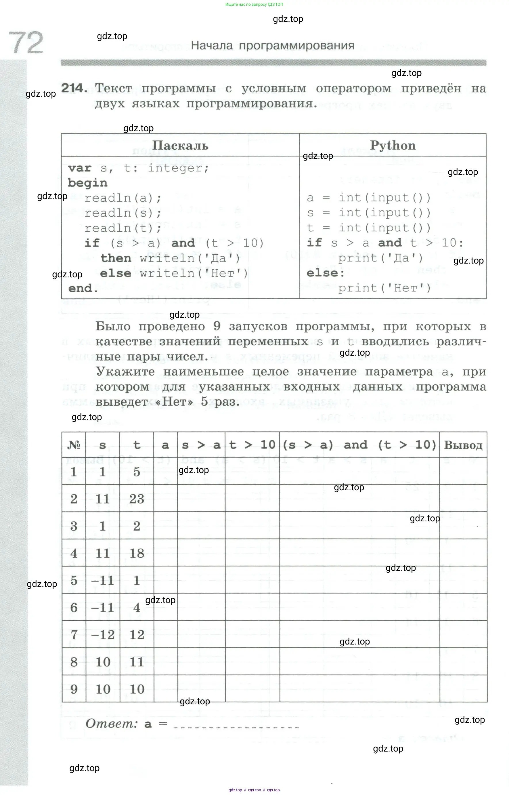 Информатика, 8 класс рабочая тетрадь, авторы: Босова Людмила Леонидовна, Босова Анна Юрьевна, издательство Просвещение, Москва, 2023, Часть 1, страница 72