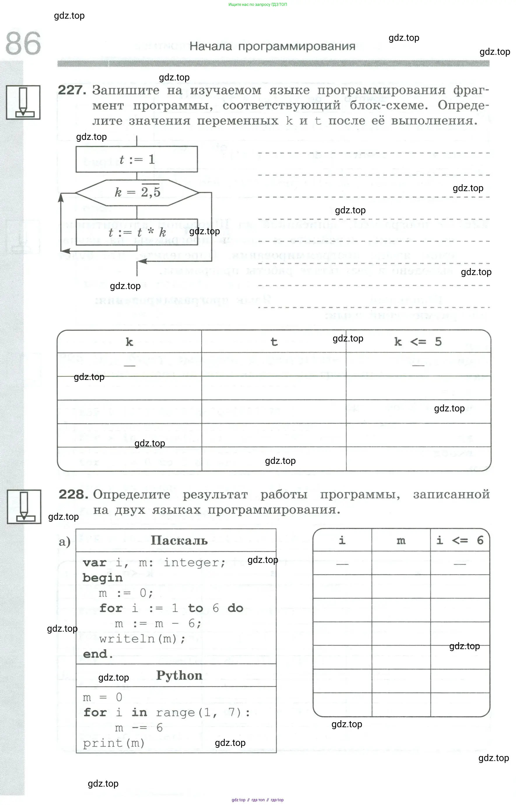 Информатика, 8 класс рабочая тетрадь, авторы: Босова Людмила Леонидовна, Босова Анна Юрьевна, издательство Просвещение, Москва, 2023, Часть 1, страница 86