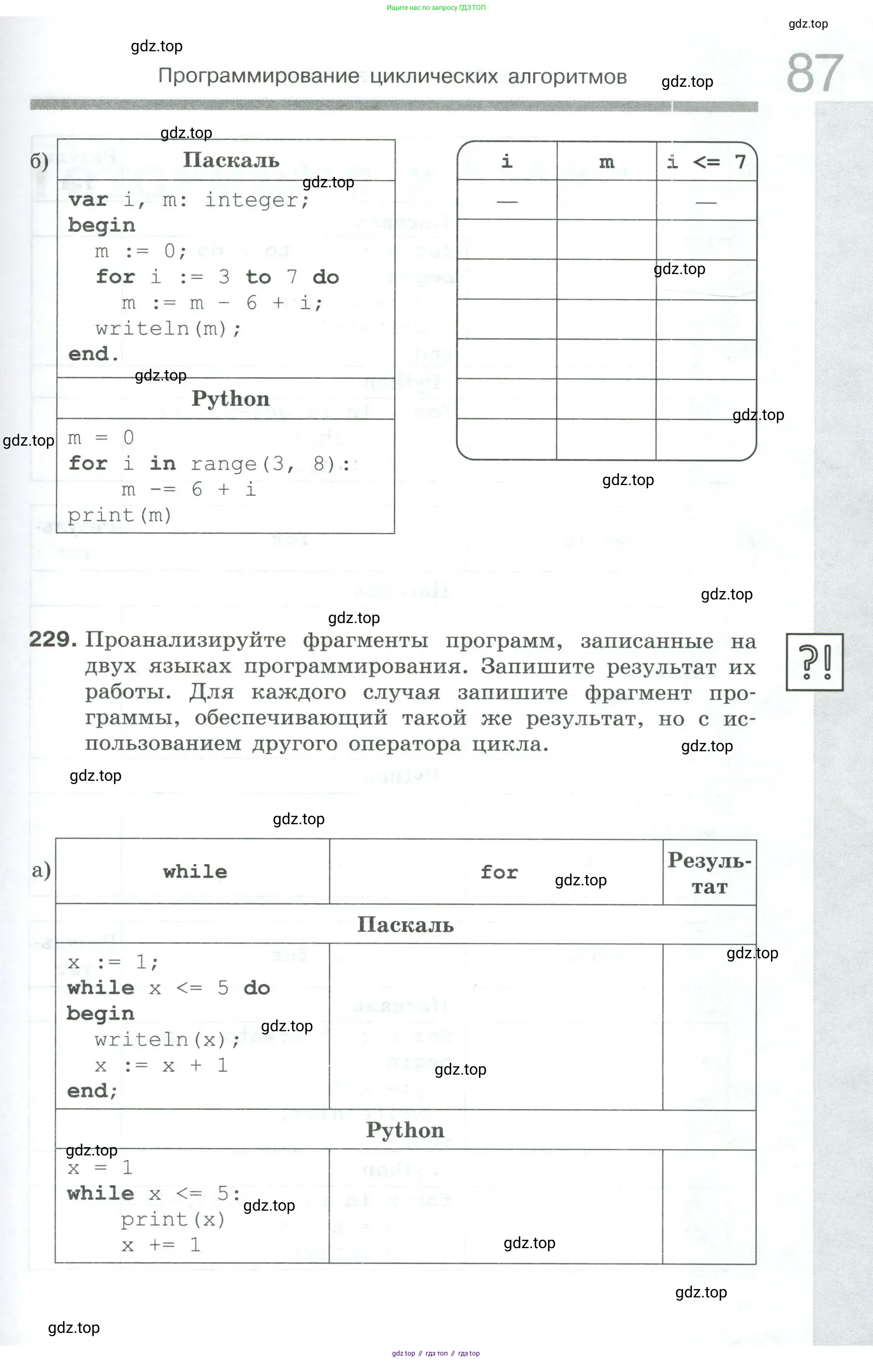 Информатика, 8 класс рабочая тетрадь, авторы: Босова Людмила Леонидовна, Босова Анна Юрьевна, издательство Просвещение, Москва, 2023, Часть 1, страница 87
