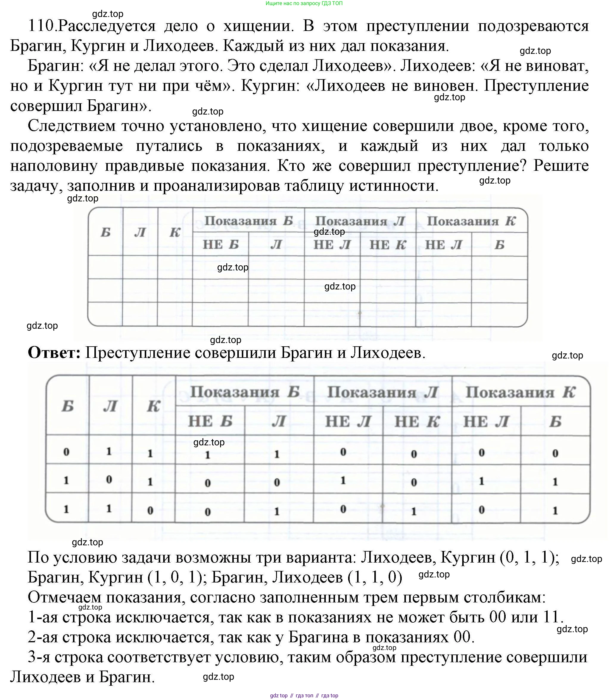 Информатика, 8 класс рабочая тетрадь, авторы: Босова Людмила Леонидовна, Босова Анна Юрьевна, издательство Просвещение, Москва, 2023, Часть 1, страница 72, номер 110, Решение