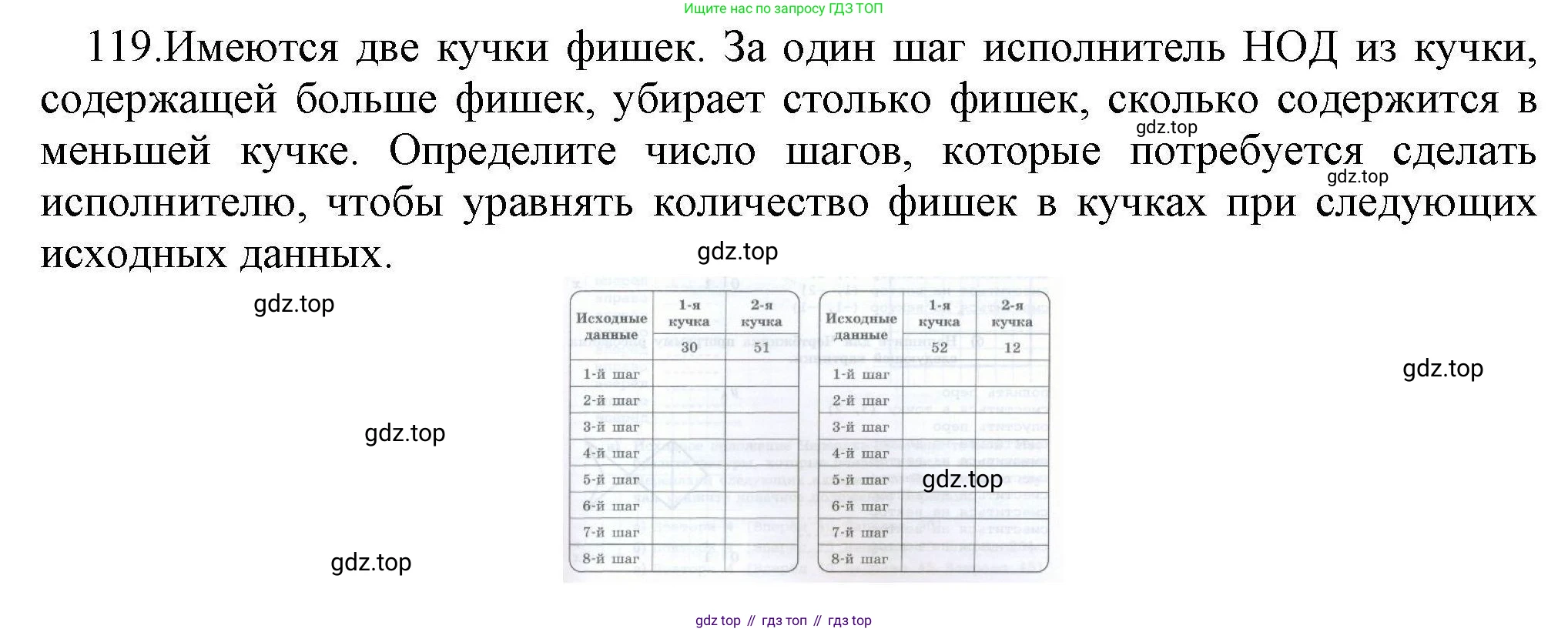 Информатика, 8 класс рабочая тетрадь, авторы: Босова Людмила Леонидовна, Босова Анна Юрьевна, издательство Просвещение, Москва, 2023, Часть 1, страница 79, номер 119, Решение
