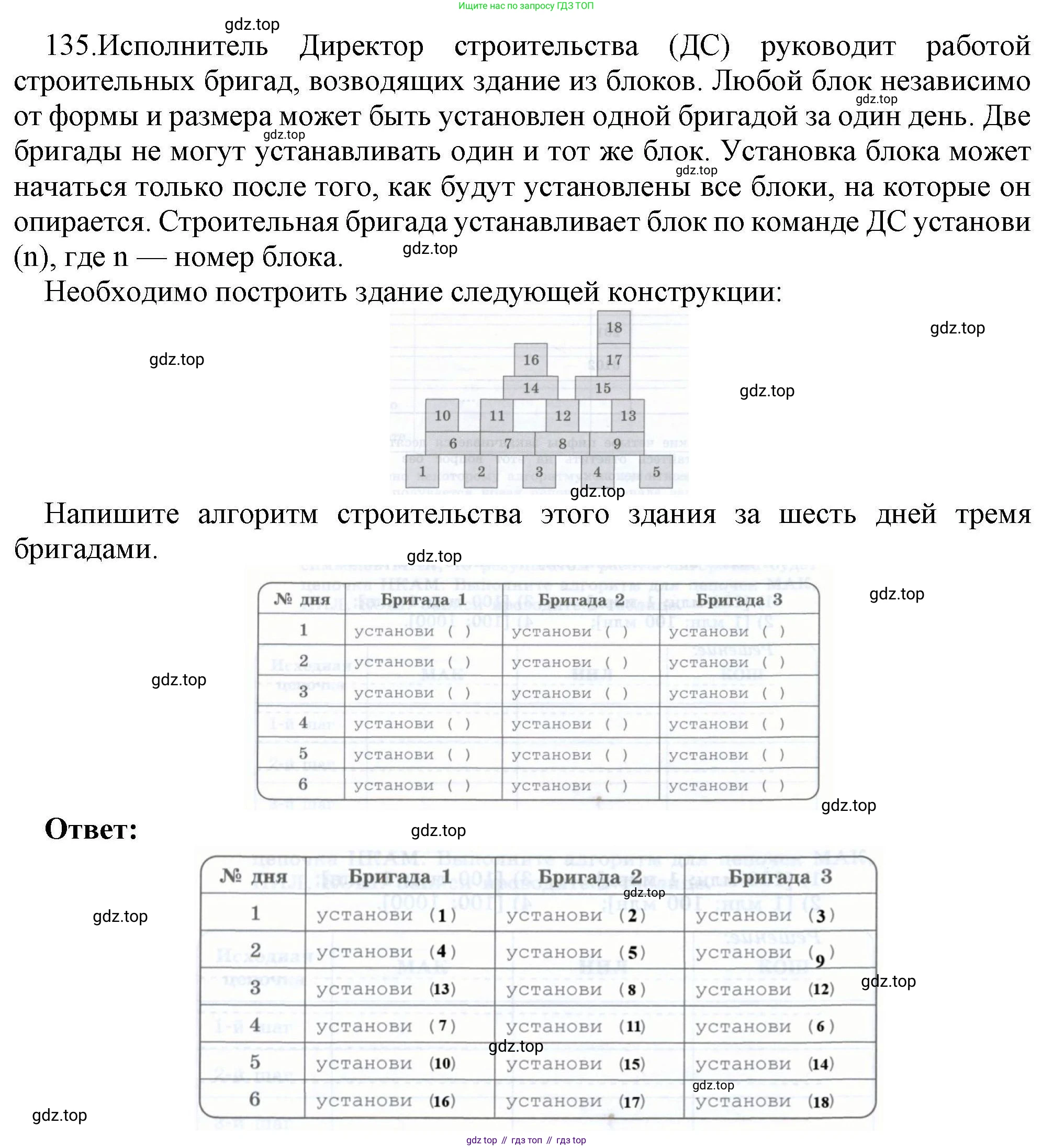 Информатика, 8 класс рабочая тетрадь, авторы: Босова Людмила Леонидовна, Босова Анна Юрьевна, издательство Просвещение, Москва, 2023, Часть 1, страница 92, номер 135, Решение