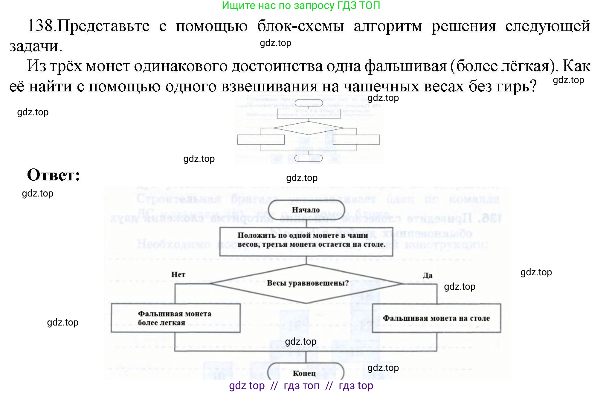 Информатика, 8 класс рабочая тетрадь, авторы: Босова Людмила Леонидовна, Босова Анна Юрьевна, издательство Просвещение, Москва, 2023, Часть 1, страница 94, номер 138, Решение