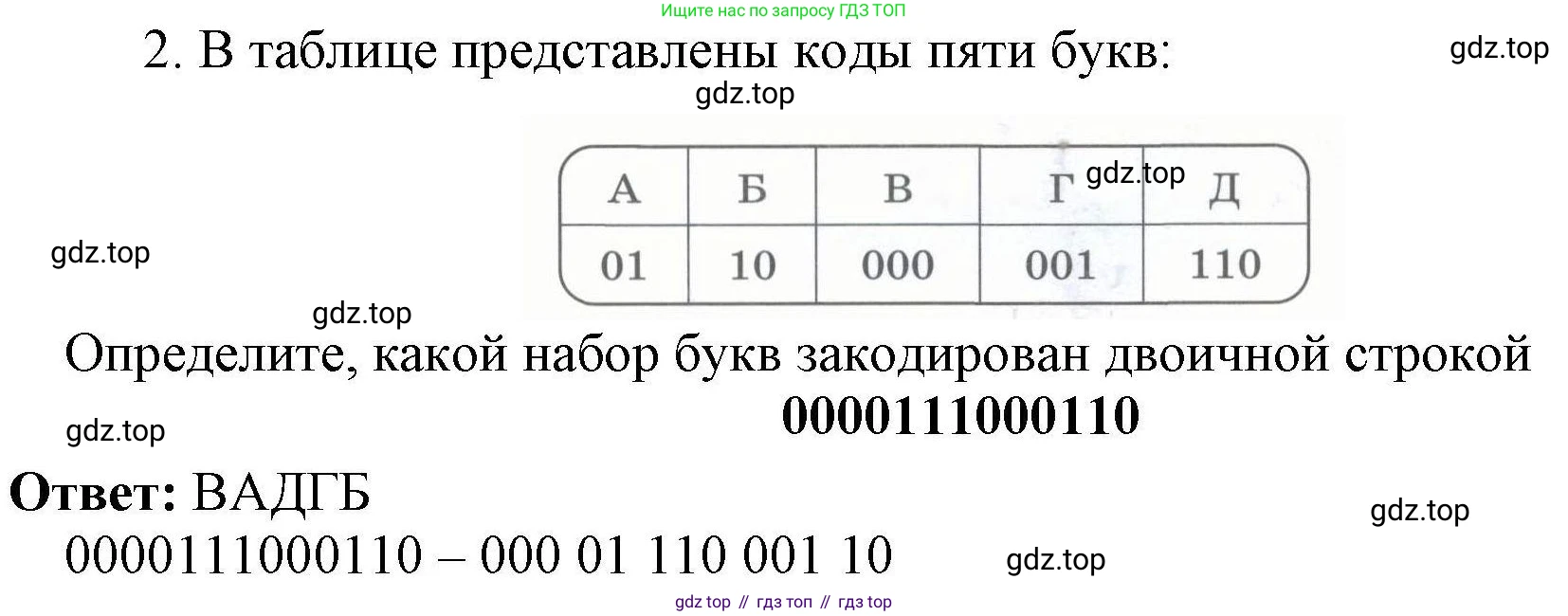Информатика, 8 класс рабочая тетрадь, авторы: Босова Людмила Леонидовна, Босова Анна Юрьевна, издательство Просвещение, Москва, 2023, Часть 1, страница 6, номер 2, Решение