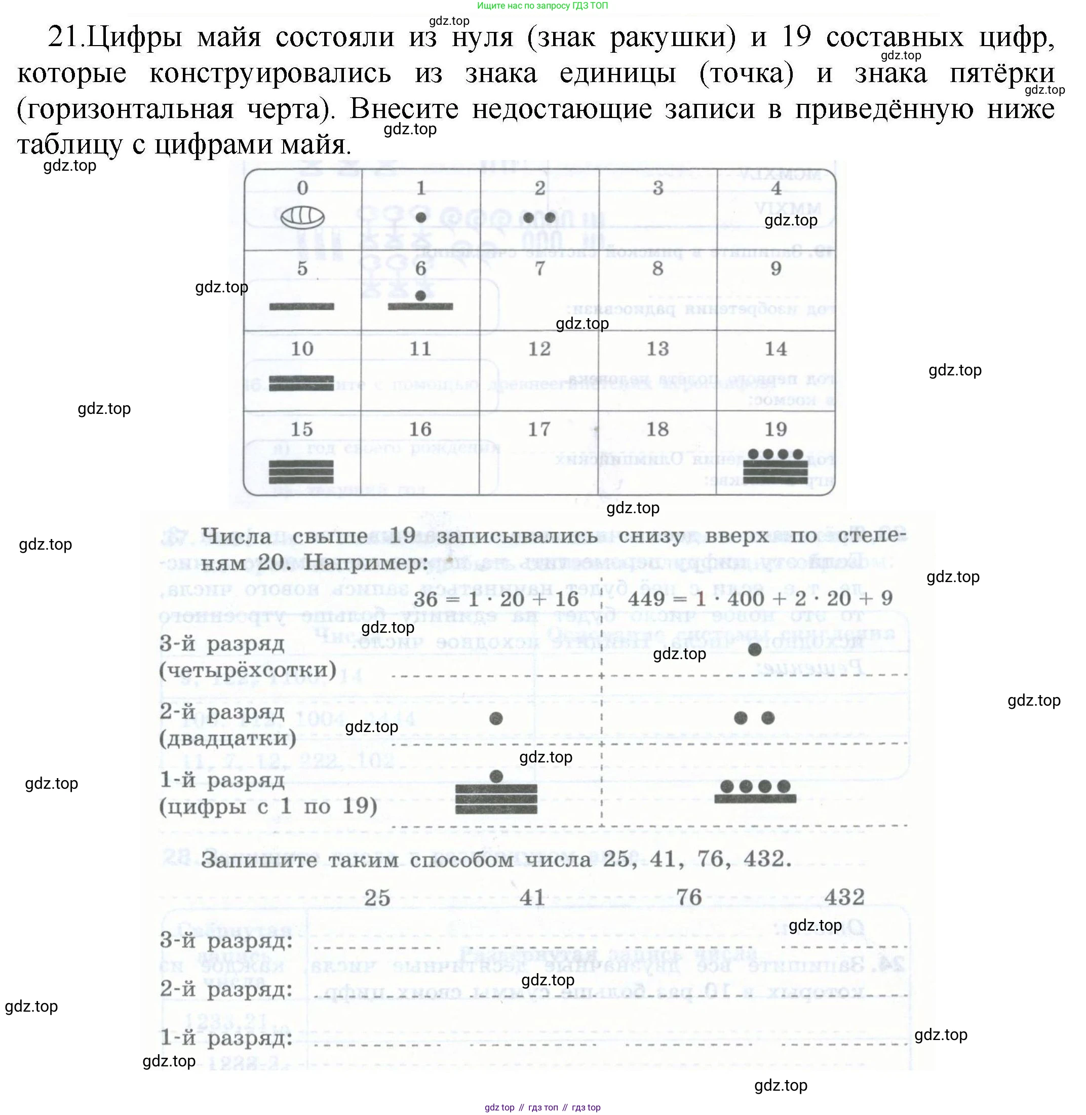 Информатика, 8 класс рабочая тетрадь, авторы: Босова Людмила Леонидовна, Босова Анна Юрьевна, издательство Просвещение, Москва, 2023, Часть 1, страница 18, номер 21, Решение
