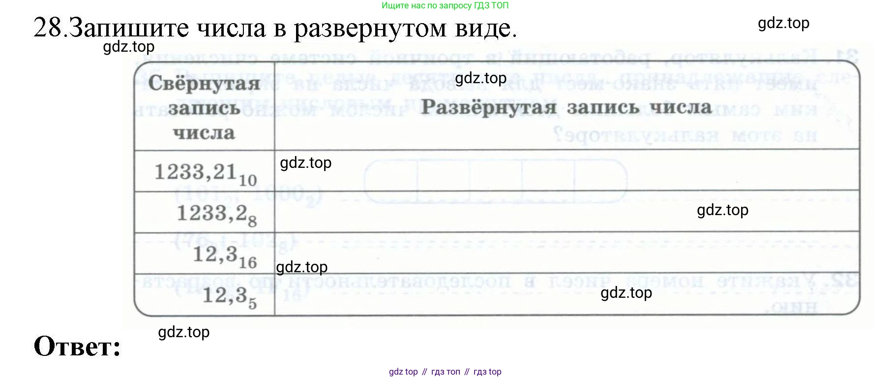 Информатика, 8 класс рабочая тетрадь, авторы: Босова Людмила Леонидовна, Босова Анна Юрьевна, издательство Просвещение, Москва, 2023, Часть 1, страница 21, номер 28, Решение