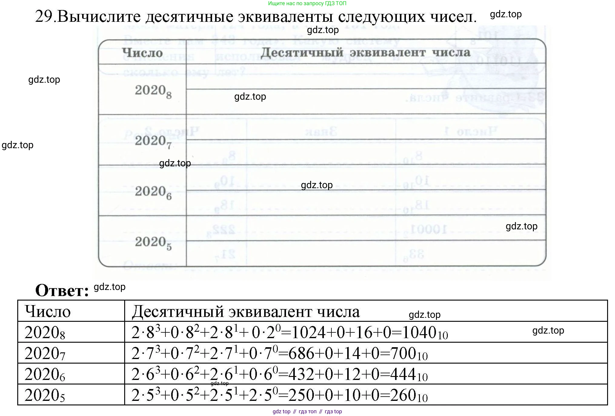 Информатика, 8 класс рабочая тетрадь, авторы: Босова Людмила Леонидовна, Босова Анна Юрьевна, издательство Просвещение, Москва, 2023, Часть 1, страница 21, номер 29, Решение