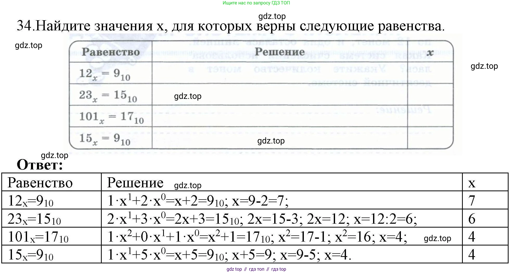 Информатика, 8 класс рабочая тетрадь, авторы: Босова Людмила Леонидовна, Босова Анна Юрьевна, издательство Просвещение, Москва, 2023, Часть 1, страница 23, номер 34, Решение