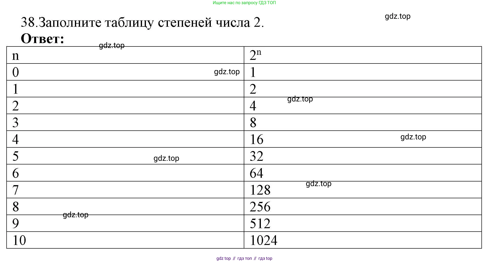 Информатика, 8 класс рабочая тетрадь, авторы: Босова Людмила Леонидовна, Босова Анна Юрьевна, издательство Просвещение, Москва, 2023, Часть 1, страница 25, номер 38, Решение