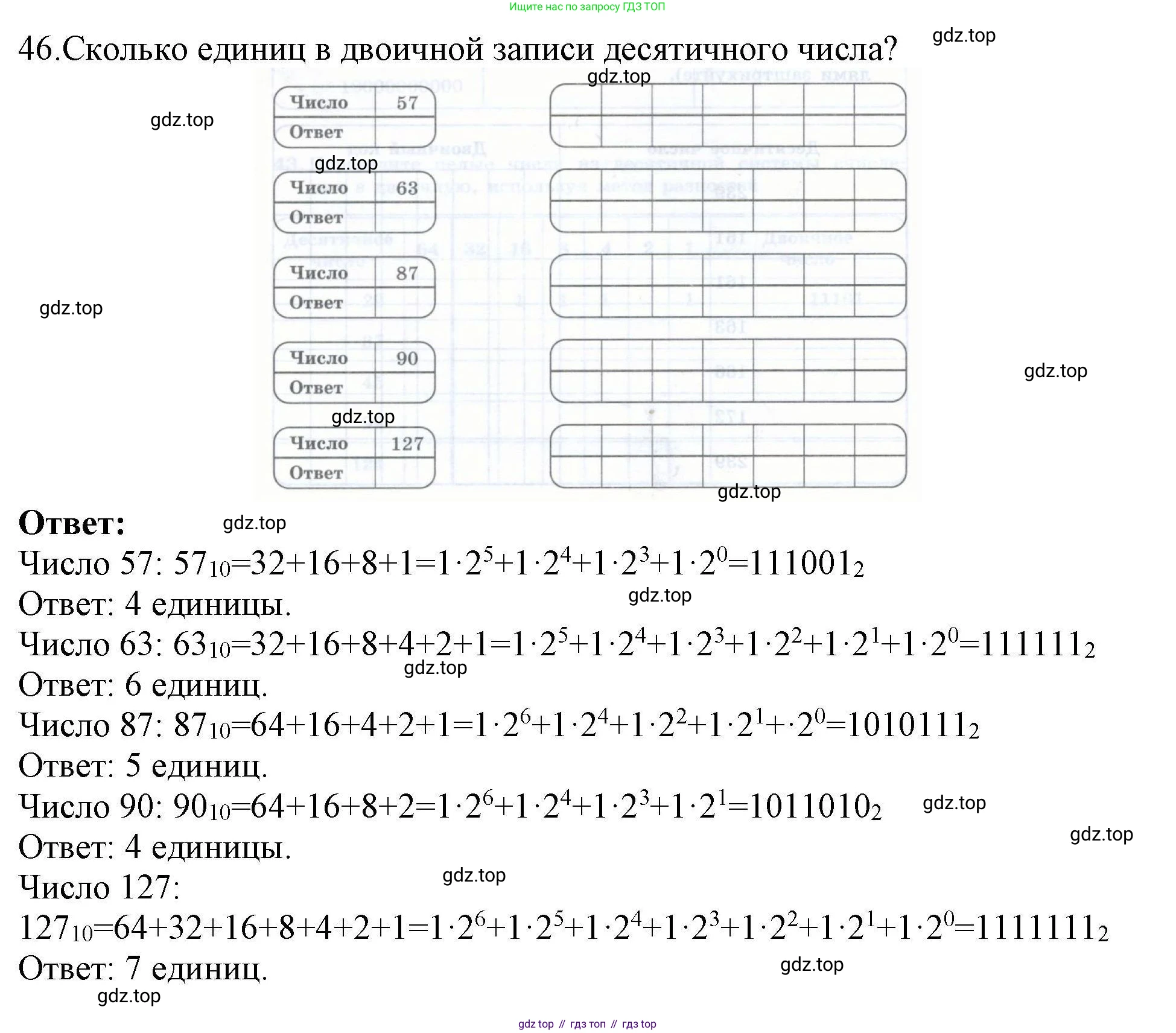 Информатика, 8 класс рабочая тетрадь, авторы: Босова Людмила Леонидовна, Босова Анна Юрьевна, издательство Просвещение, Москва, 2023, Часть 1, страница 30, номер 46, Решение