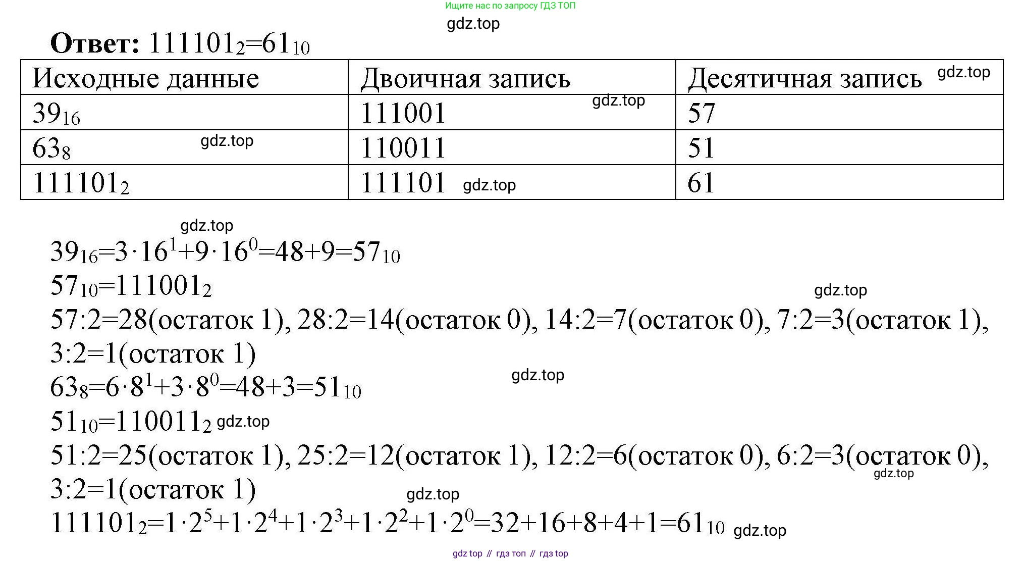 Информатика, 8 класс рабочая тетрадь, авторы: Босова Людмила Леонидовна, Босова Анна Юрьевна, издательство Просвещение, Москва, 2023, Часть 1, страница 40, номер 63, Решение (продолжение 2)