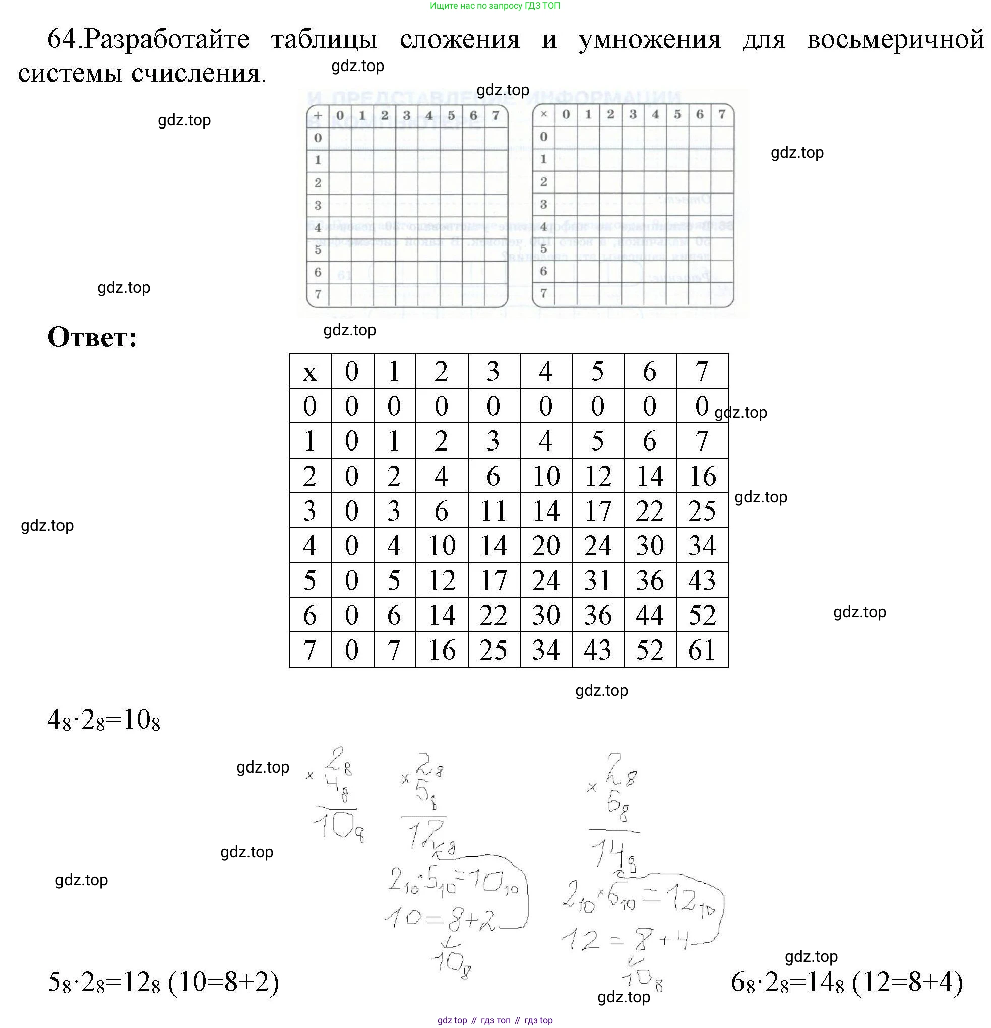 Информатика, 8 класс рабочая тетрадь, авторы: Босова Людмила Леонидовна, Босова Анна Юрьевна, издательство Просвещение, Москва, 2023, Часть 1, страница 41, номер 64, Решение