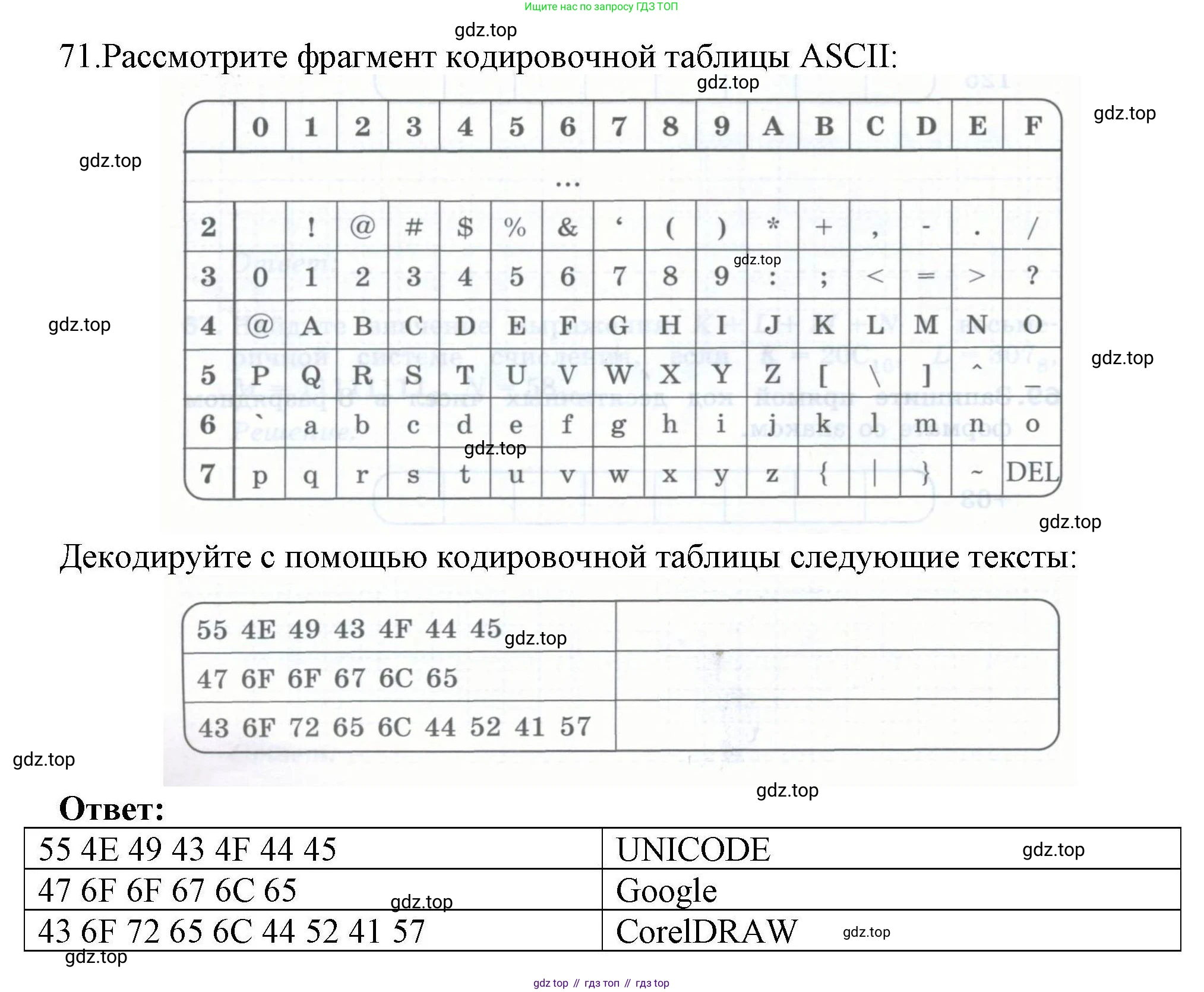 Информатика, 8 класс рабочая тетрадь, авторы: Босова Людмила Леонидовна, Босова Анна Юрьевна, издательство Просвещение, Москва, 2023, Часть 1, страница 44, номер 71, Решение