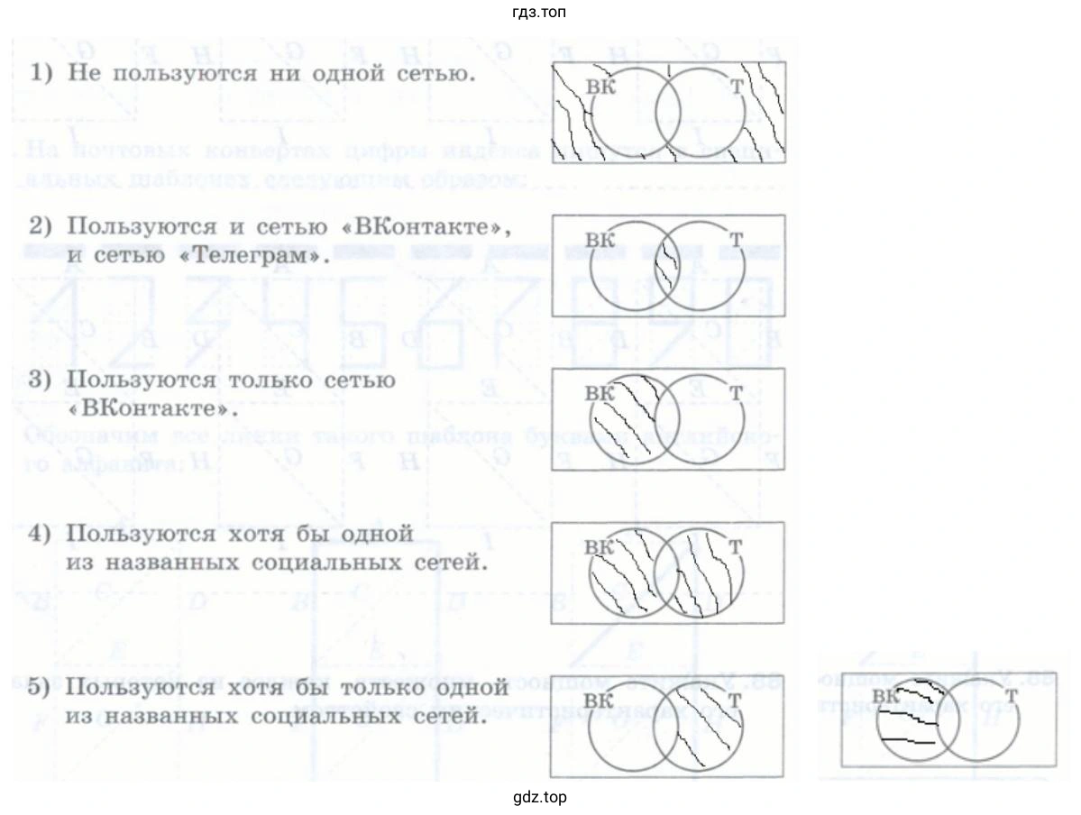 Изобразить подмножества, какими социальными сетями пользуются ученики 8 класса