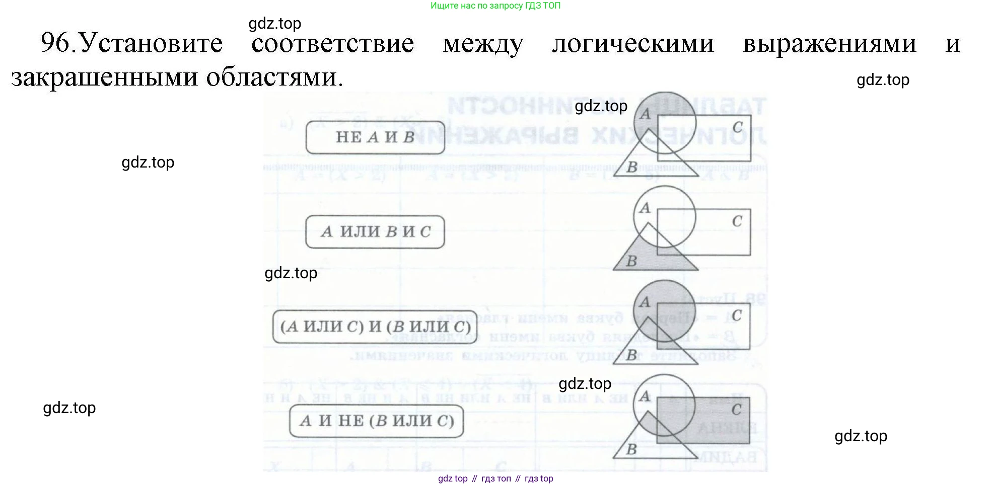 Информатика, 8 класс рабочая тетрадь, авторы: Босова Людмила Леонидовна, Босова Анна Юрьевна, издательство Просвещение, Москва, 2023, Часть 1, страница 63, номер 96, Решение