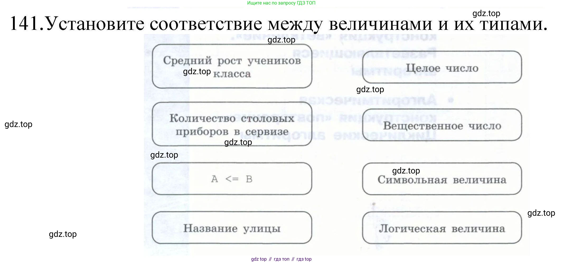 Информатика, 8 класс рабочая тетрадь, авторы: Босова Людмила Леонидовна, Босова Анна Юрьевна, издательство Просвещение, Москва, 2023, Часть 2, страница 6, номер 141, Решение