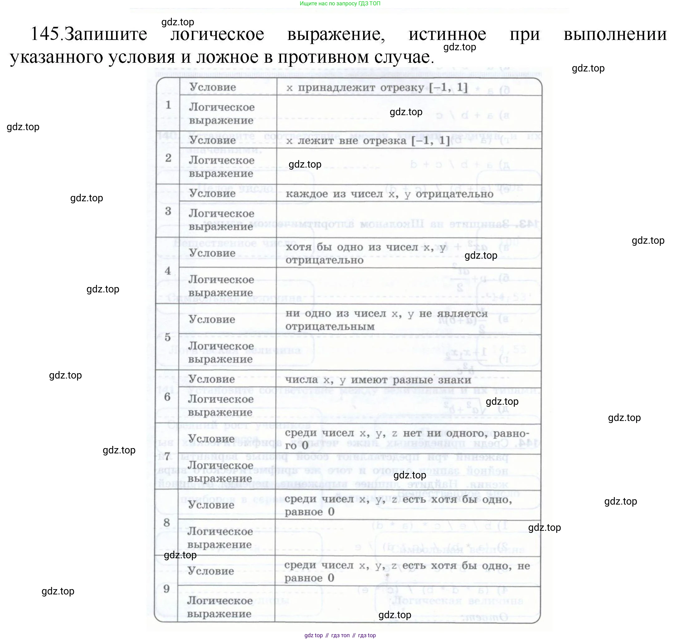 Информатика, 8 класс рабочая тетрадь, авторы: Босова Людмила Леонидовна, Босова Анна Юрьевна, издательство Просвещение, Москва, 2023, Часть 2, страница 8, номер 145, Решение