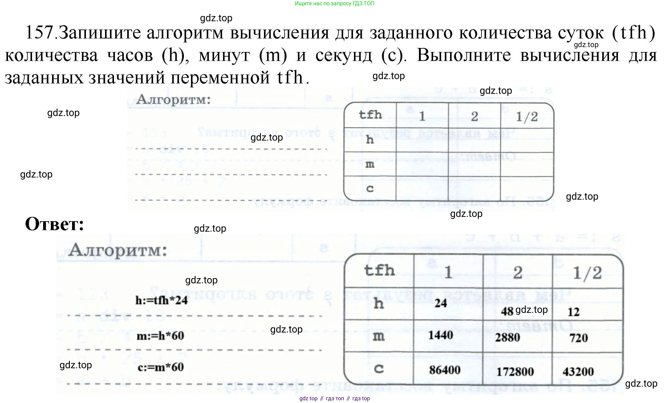 Информатика, 8 класс рабочая тетрадь, авторы: Босова Людмила Леонидовна, Босова Анна Юрьевна, издательство Просвещение, Москва, 2023, Часть 2, страница 14, номер 157, Решение