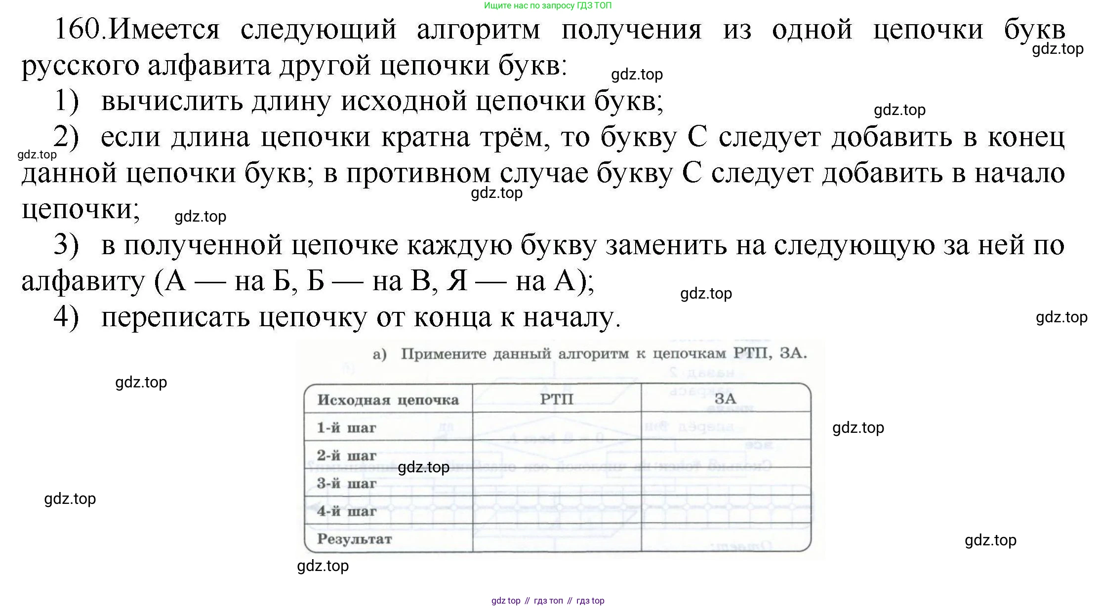 Информатика, 8 класс рабочая тетрадь, авторы: Босова Людмила Леонидовна, Босова Анна Юрьевна, издательство Просвещение, Москва, 2023, Часть 2, страница 15, номер 160, Решение