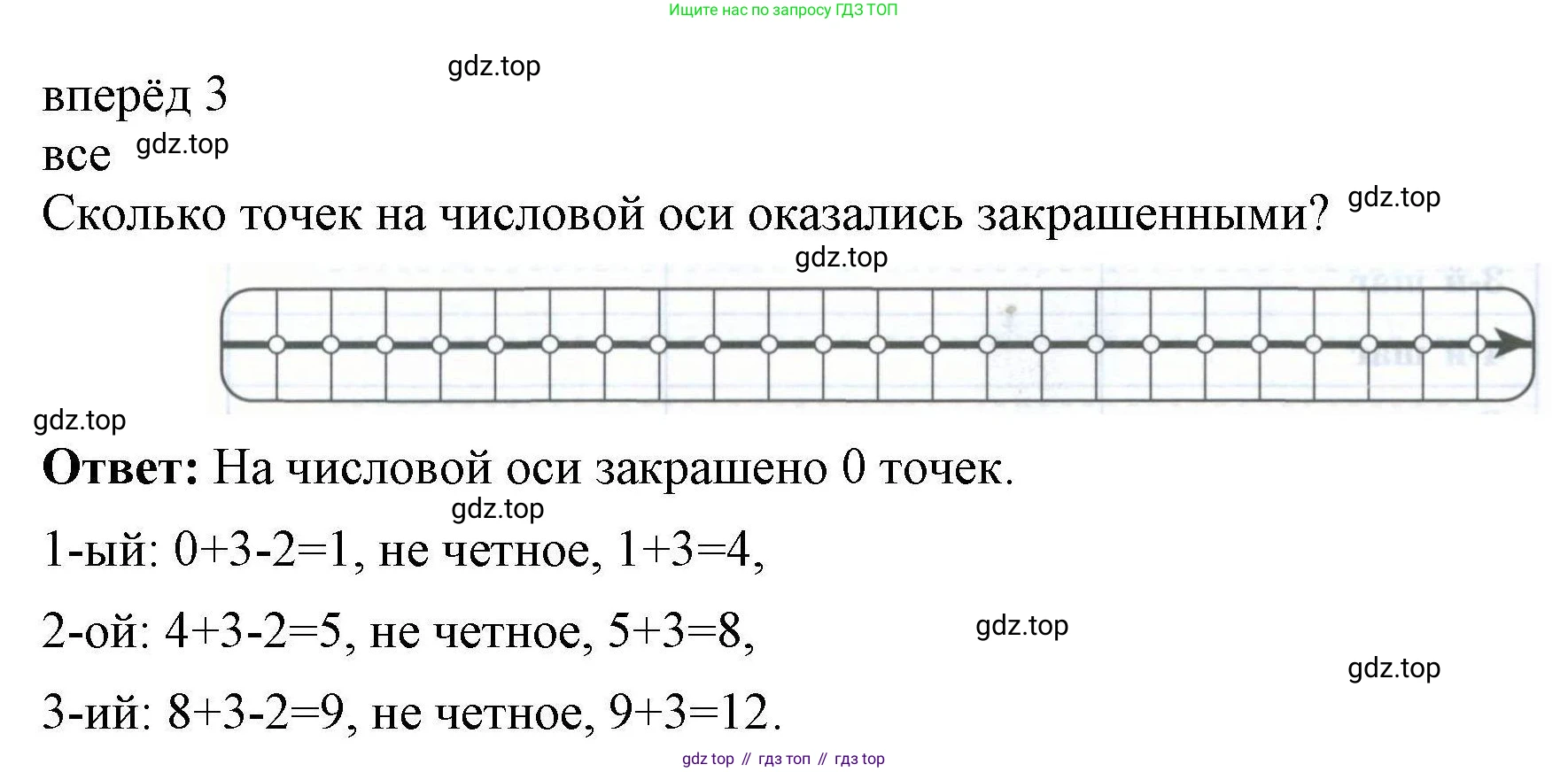 Информатика, 8 класс рабочая тетрадь, авторы: Босова Людмила Леонидовна, Босова Анна Юрьевна, издательство Просвещение, Москва, 2023, Часть 2, страница 16, номер 161, Решение (продолжение 2)